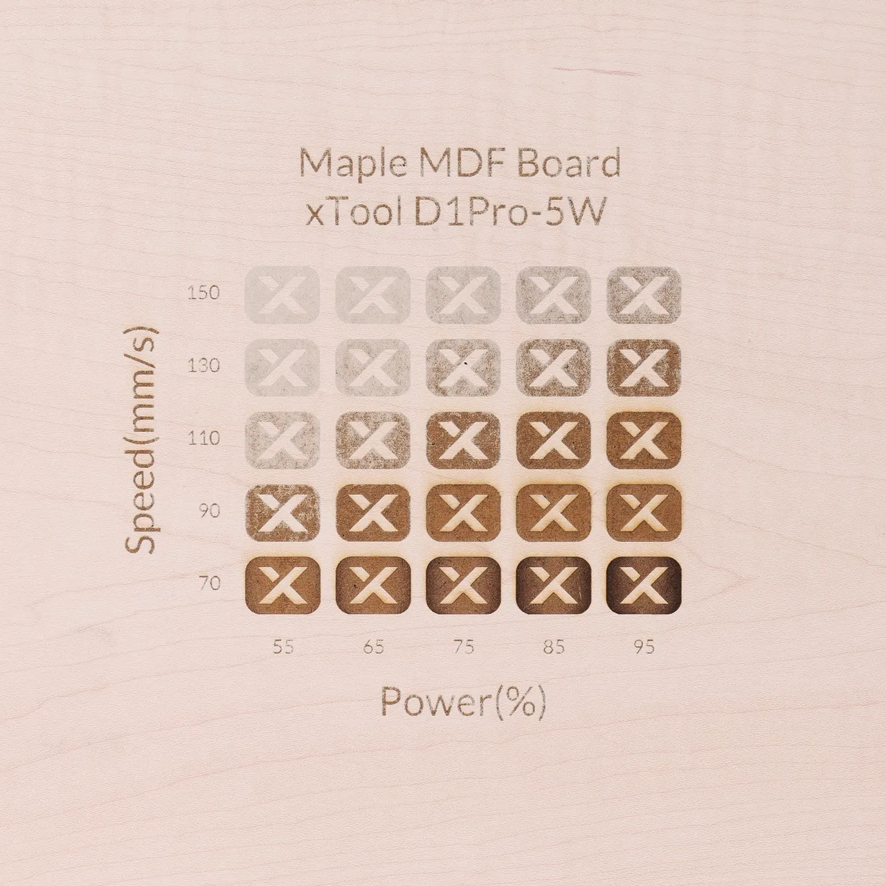 1/8"(3mm) Faux Maple MDF Board test grid