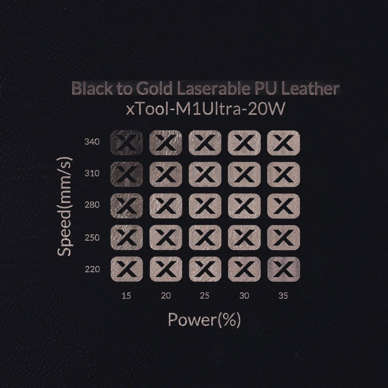 Black to Gold Laserable Leatherette Passport Holder test grid