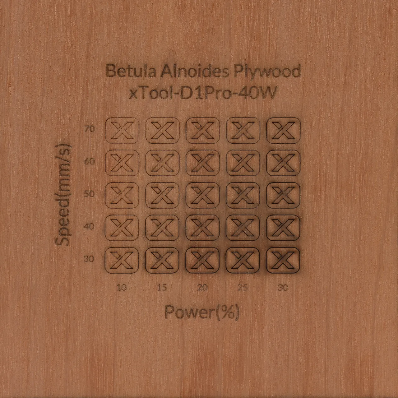 1/8"(3mm) Betula Alnoides Plywood test grid