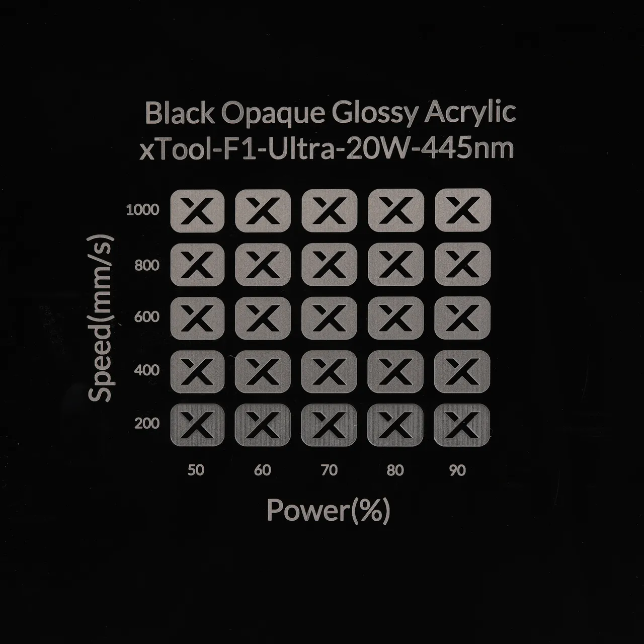 25/32"(20mm) Black Acrylic test grid