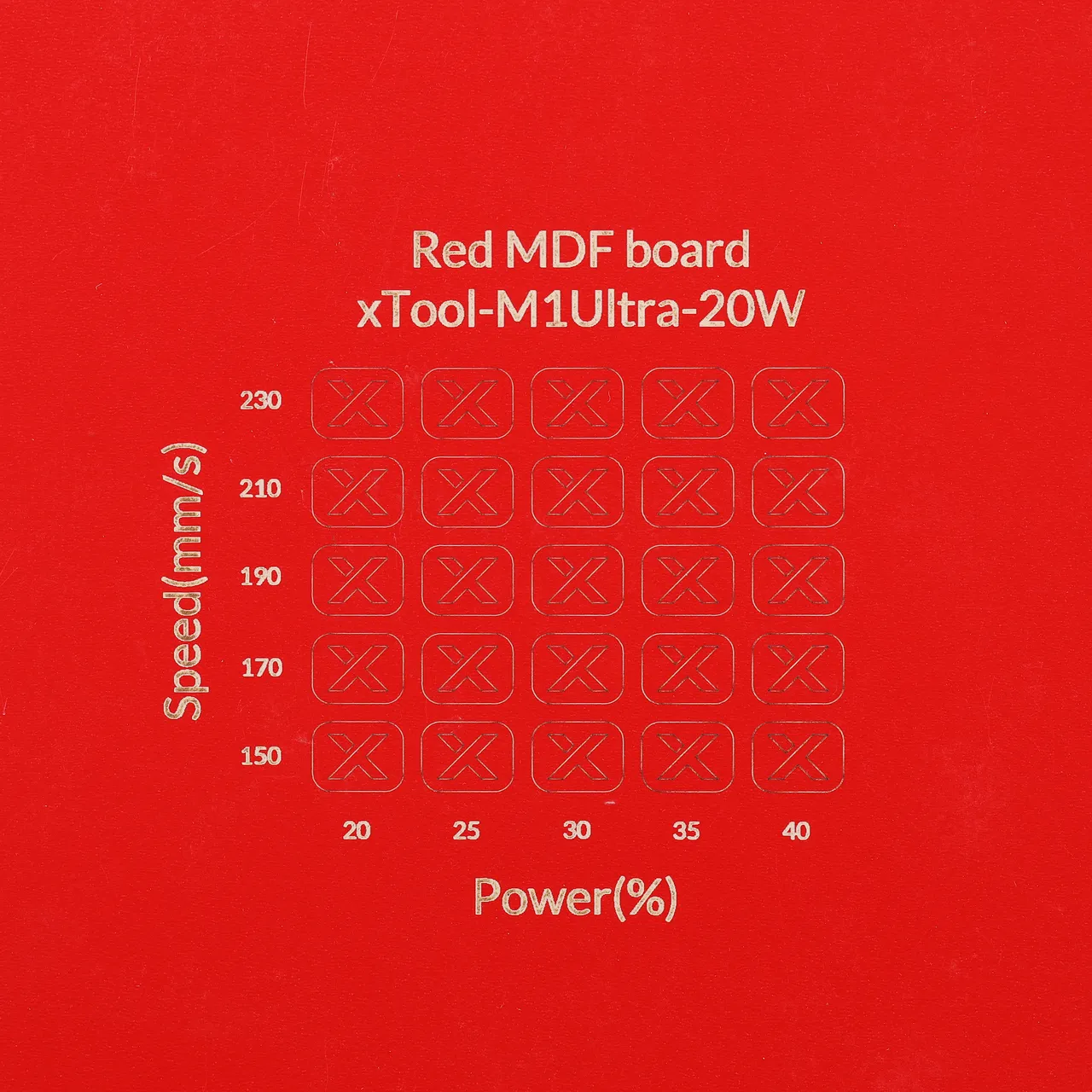 1/8"(3mm) Red MDF Board test grid