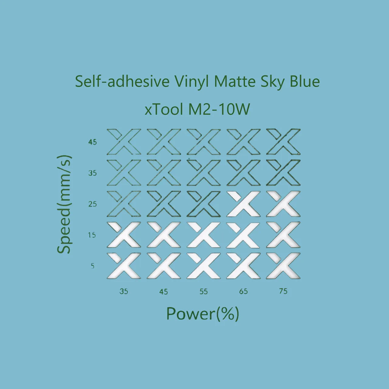 Self-adhesive Vinyl Matte Sky Blue