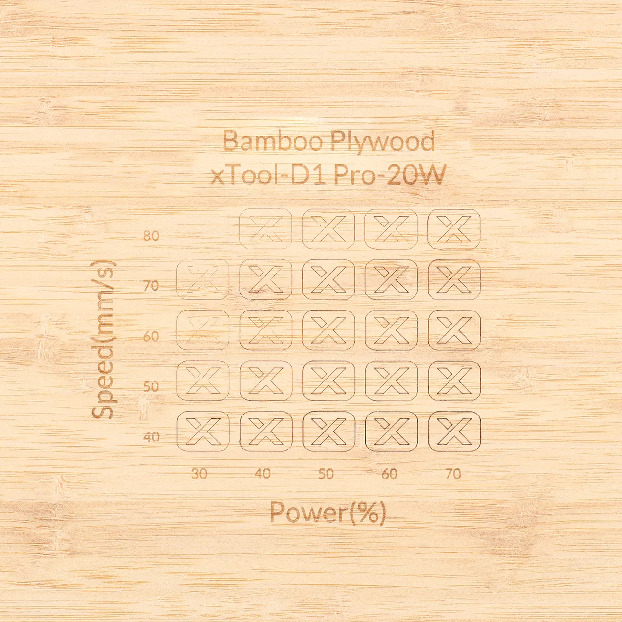 1/8"(3mm) Bamboo Plywood test grid