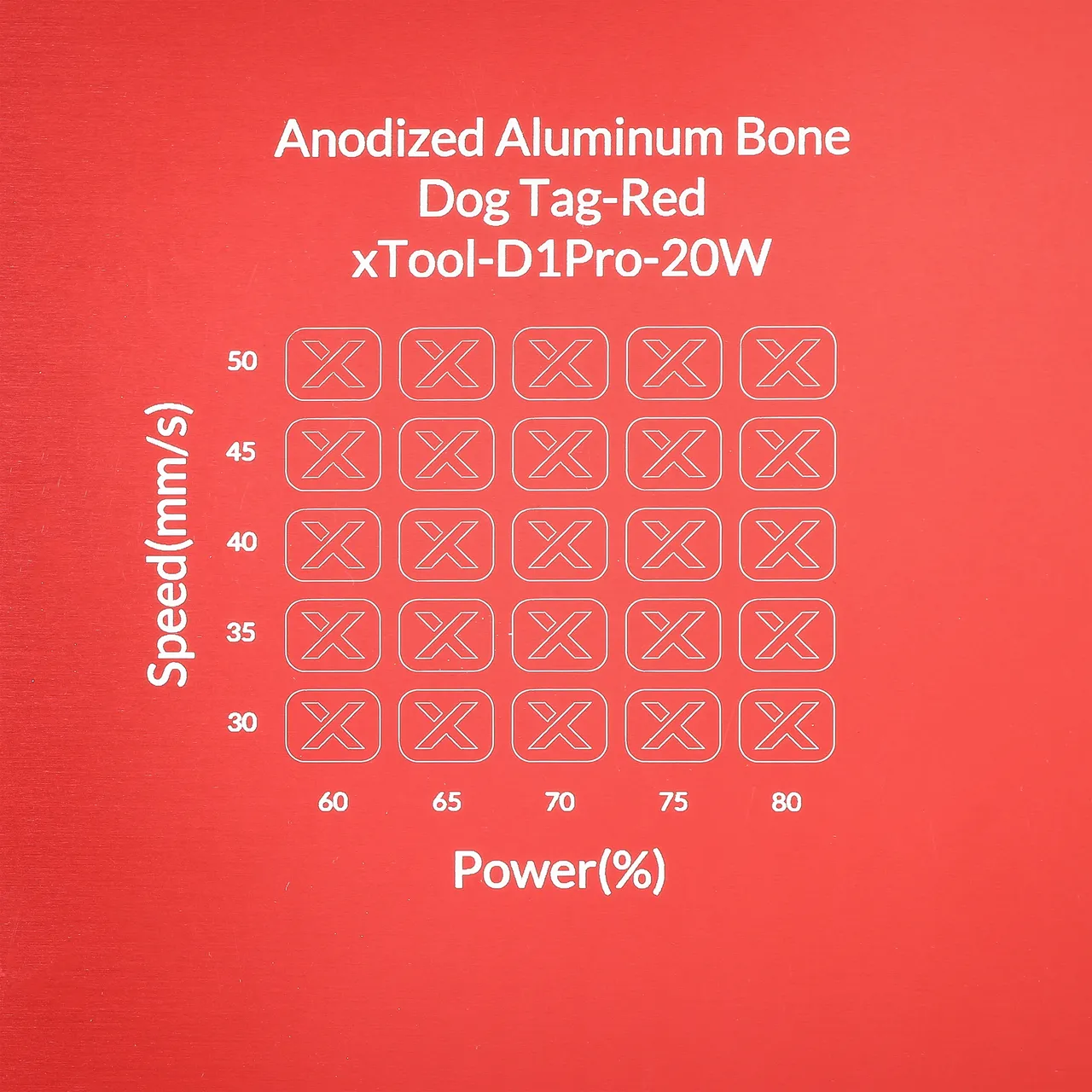 Red Anodized Aluminum Bone Dog Tag test grid