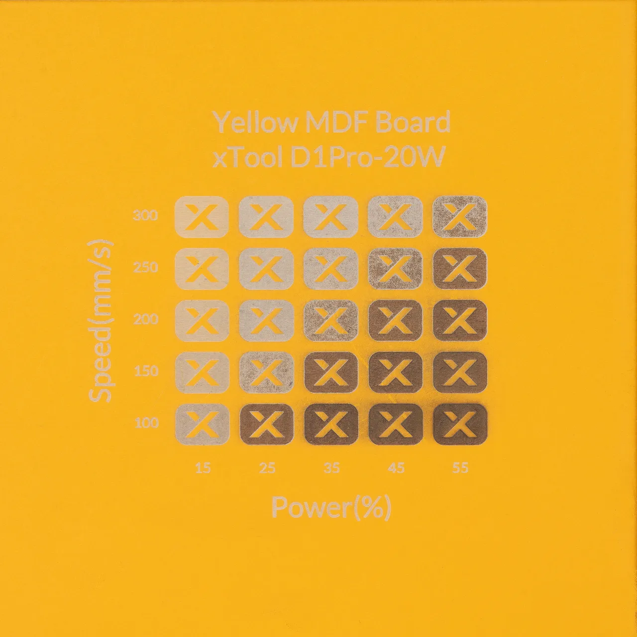 1/8"(3mm) Yellow MDF Board test grid