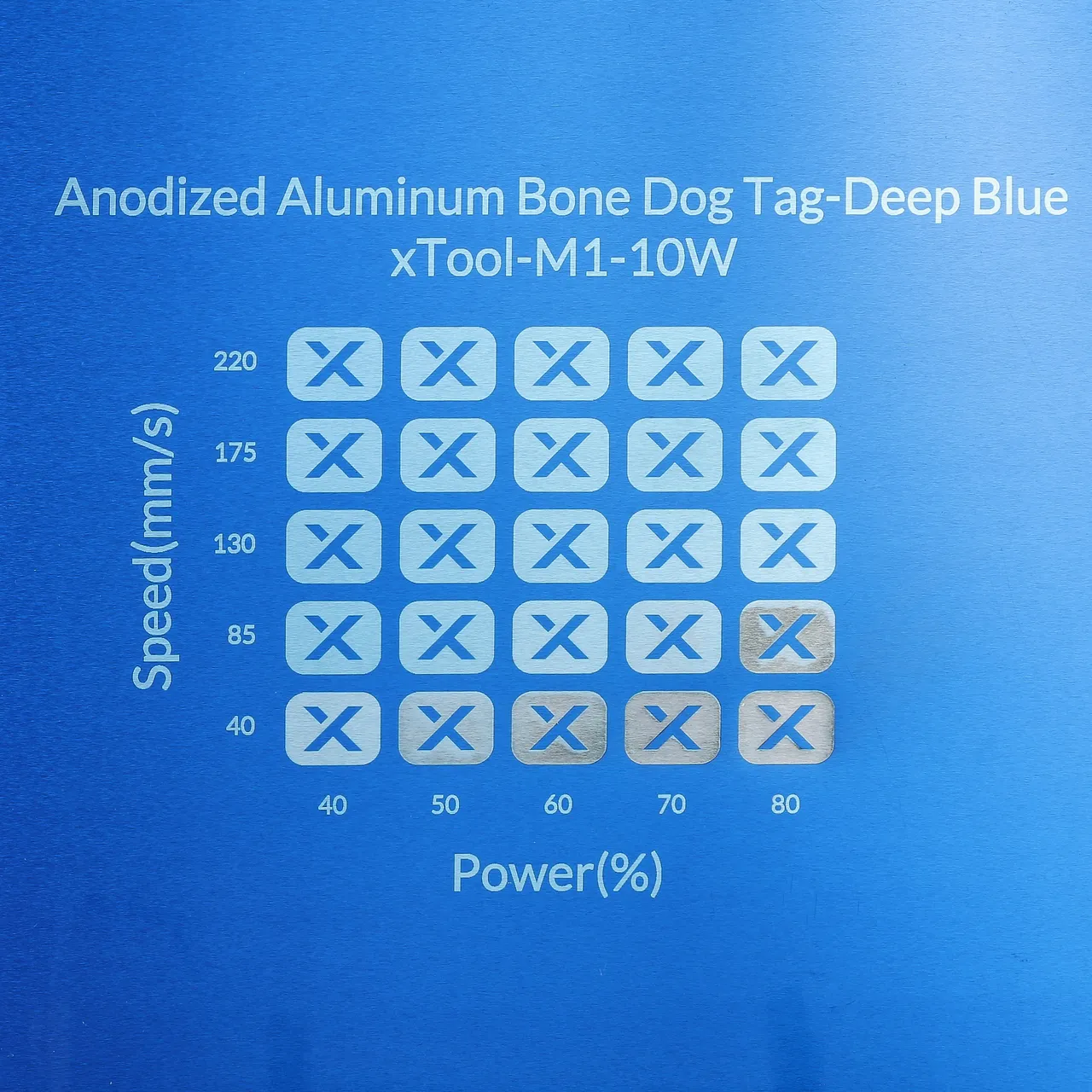 Deep Blue Anodized Aluminum Bone Dog Tag test grid