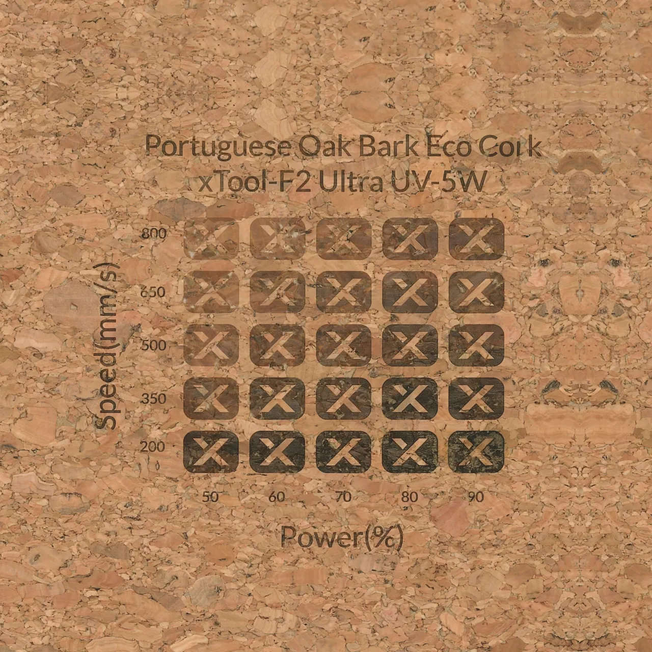 Portuguese Oak Bark Eco Cork test grid