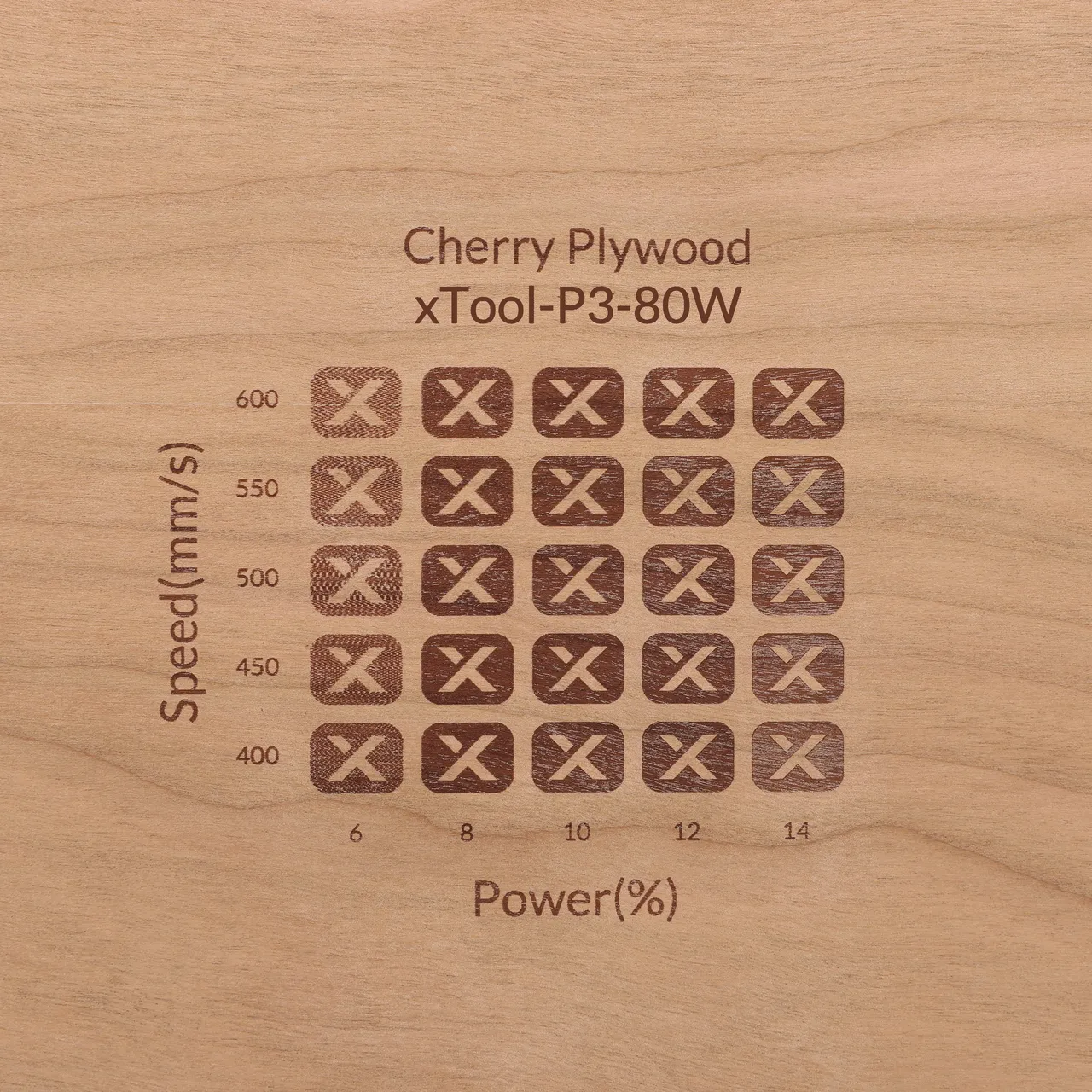 1/2"(12mm) Cherry Plywood test grid