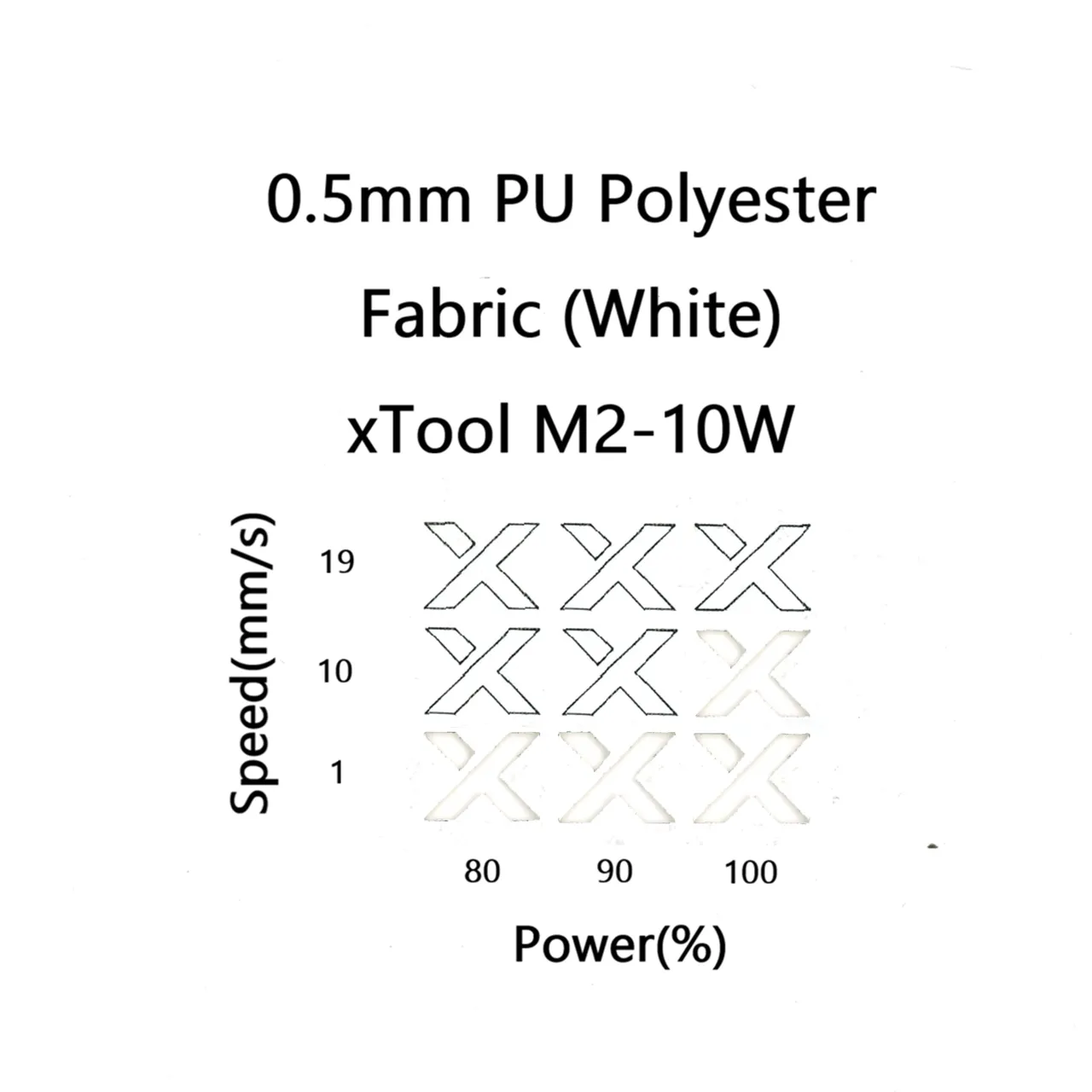0.5mm PU Polyester Fabric (White)