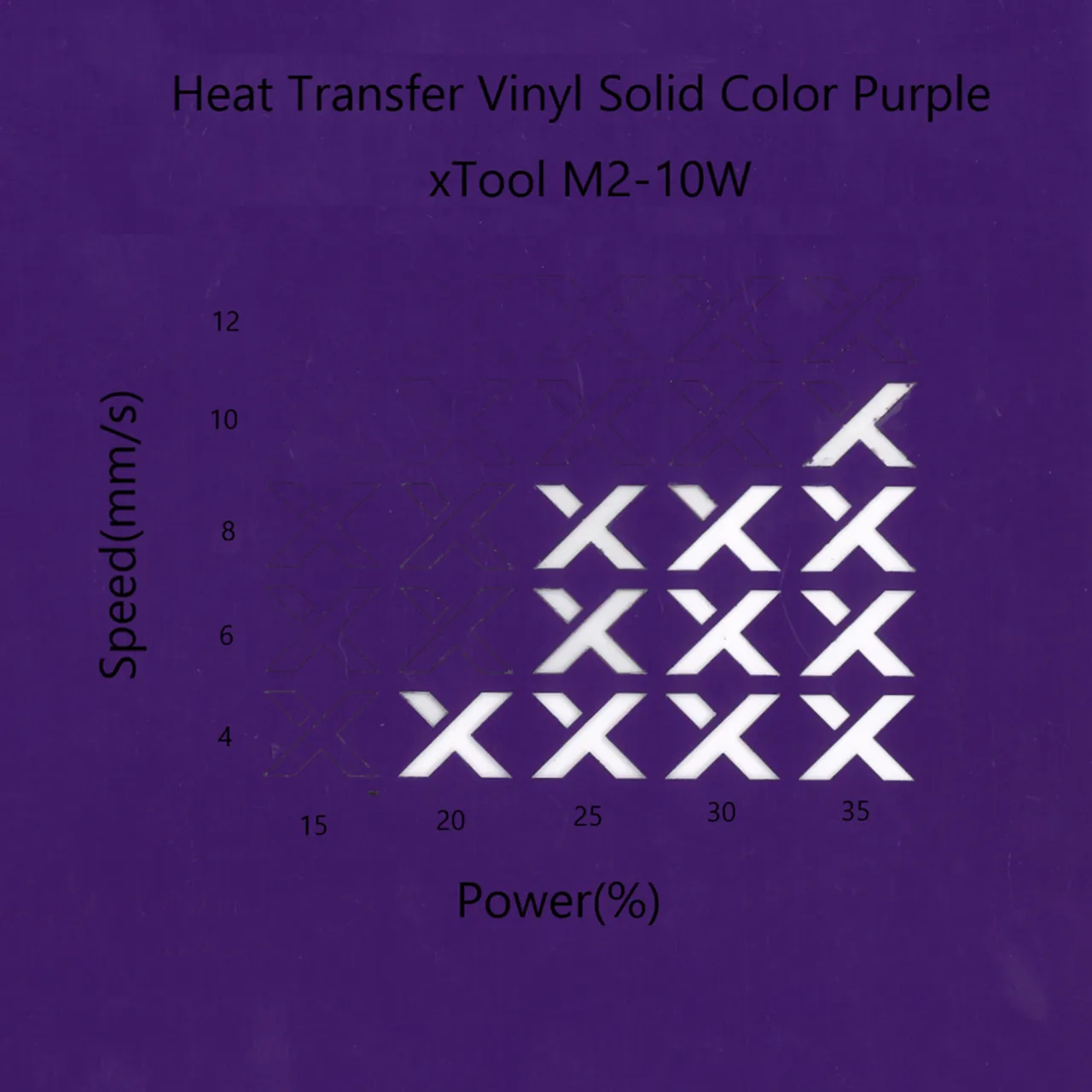 Heat Transfer Vinyl Solid Color Purple