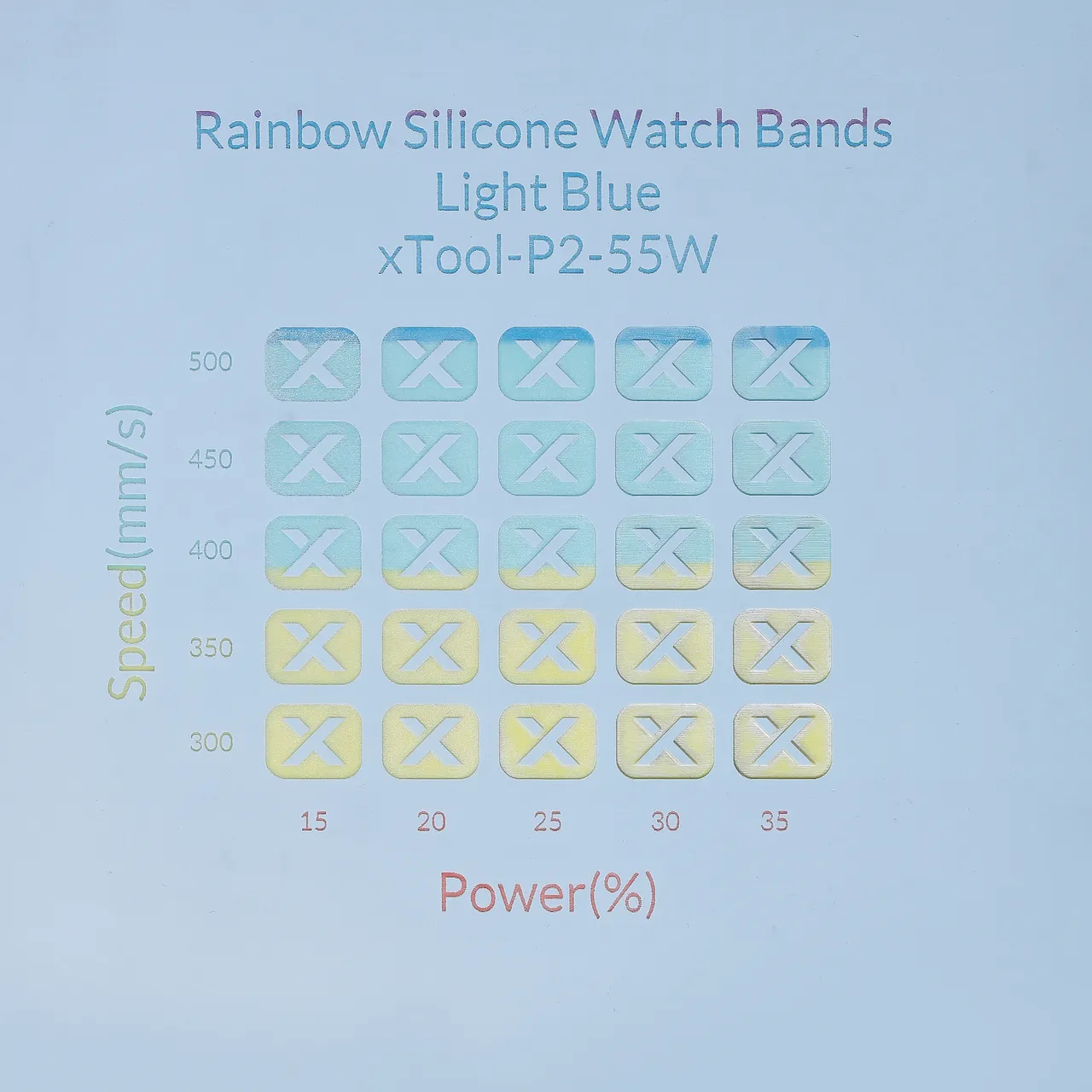 Light Blue to Rainbow Silicone test grid