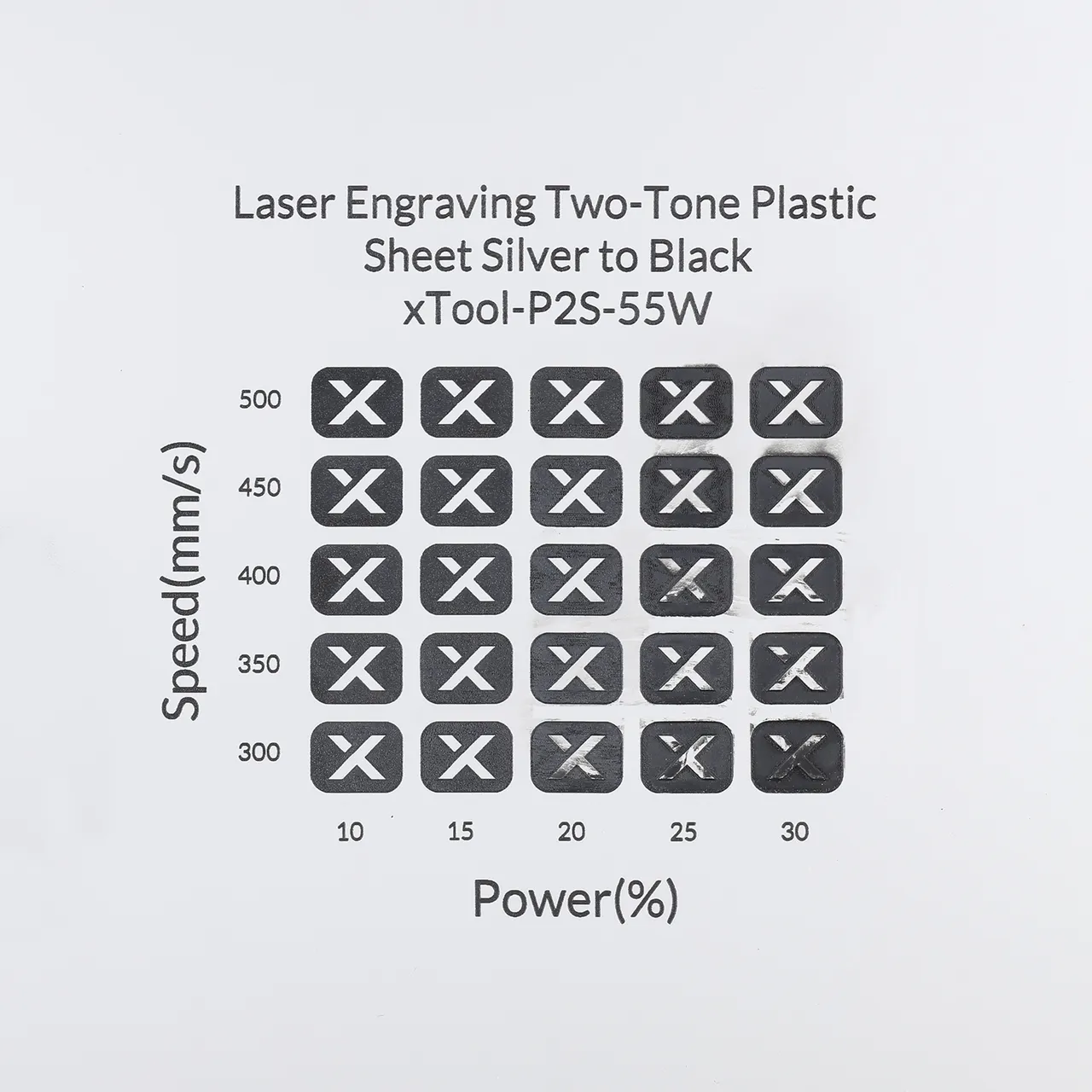 1/20"(1.3mm) Silver to Black Laser Engraving Two-Tone Plastic Sheet test grid