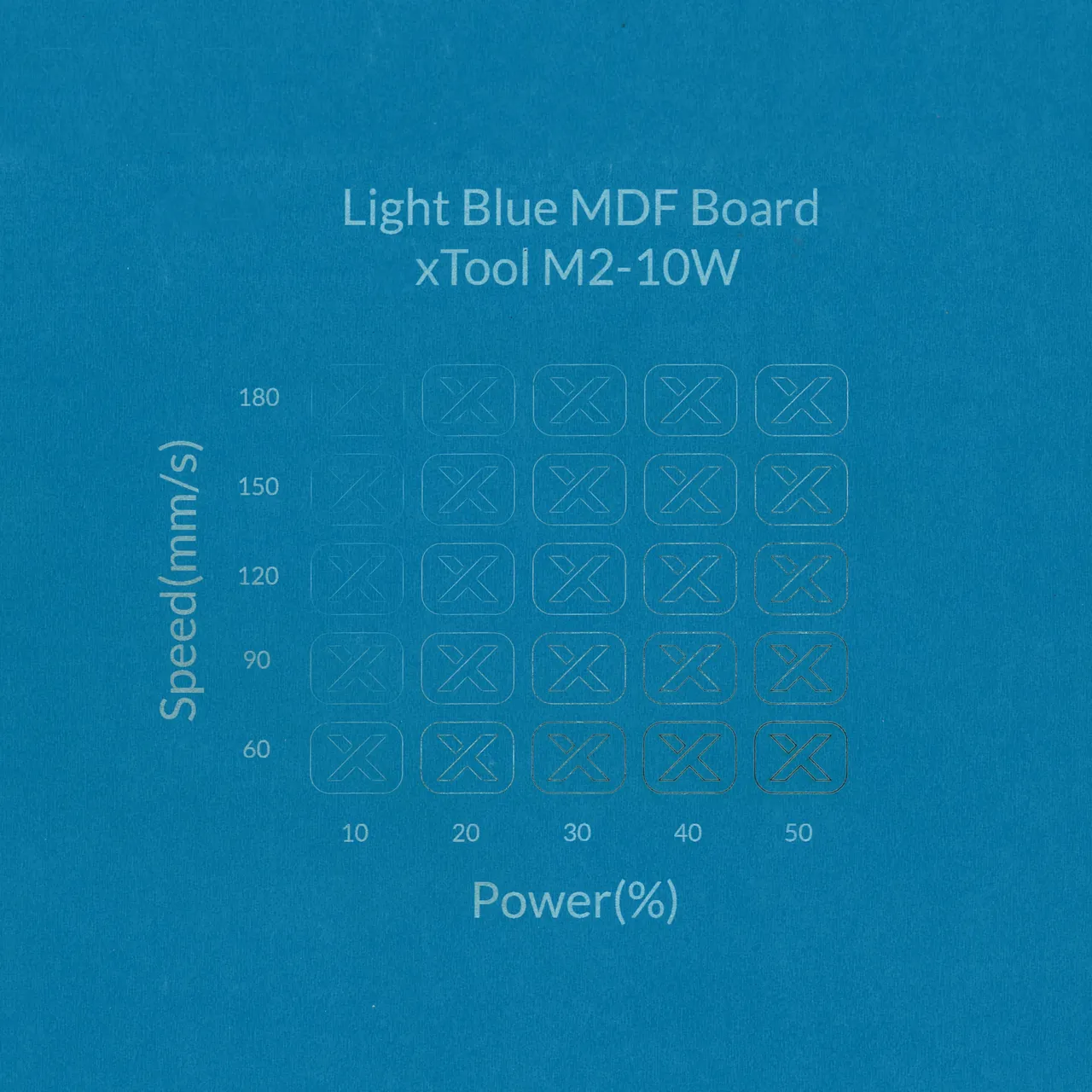 1/8"(3mm) Sky Blue MDF Board