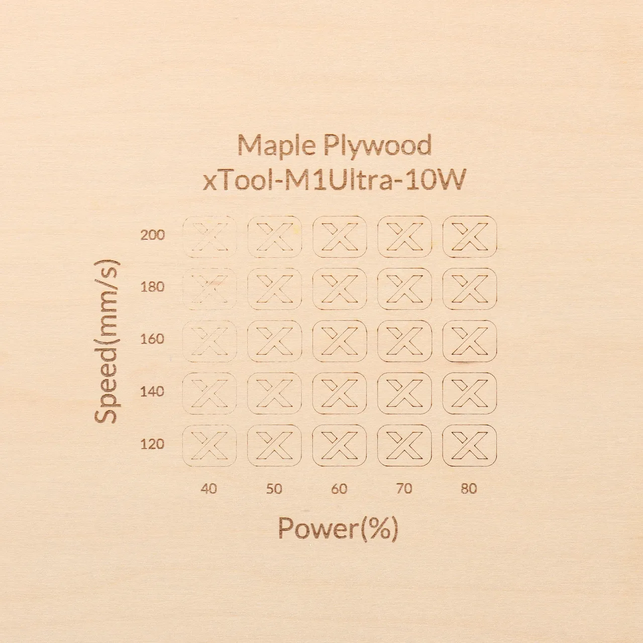 1/4"(6mm) Maple Plywood test grid