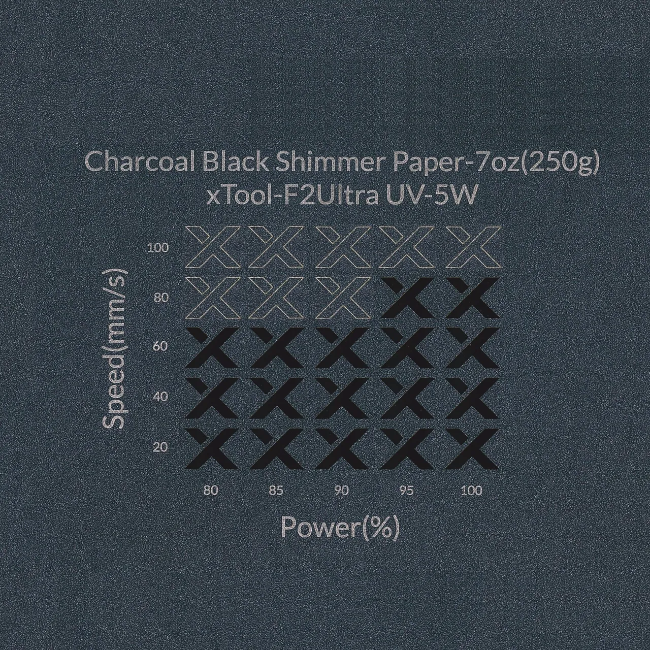 Charcoal Black Shimmer Paper-7oz(250g) test grid