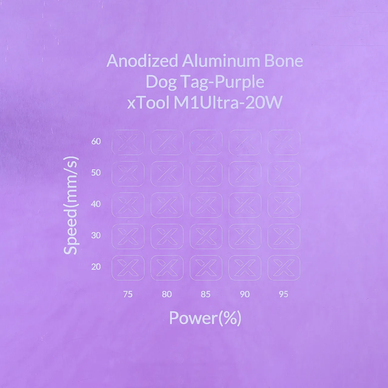 3/64"(1mm) Purple Anodized Aluminum test grid
