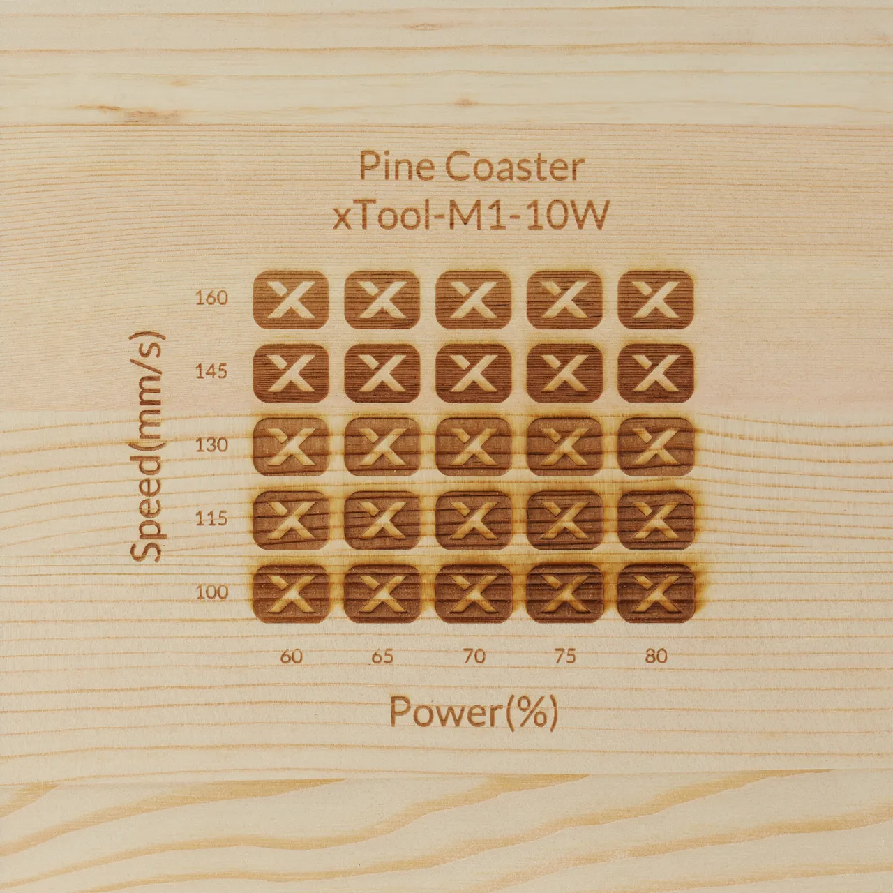 Wooden Blocks test grid