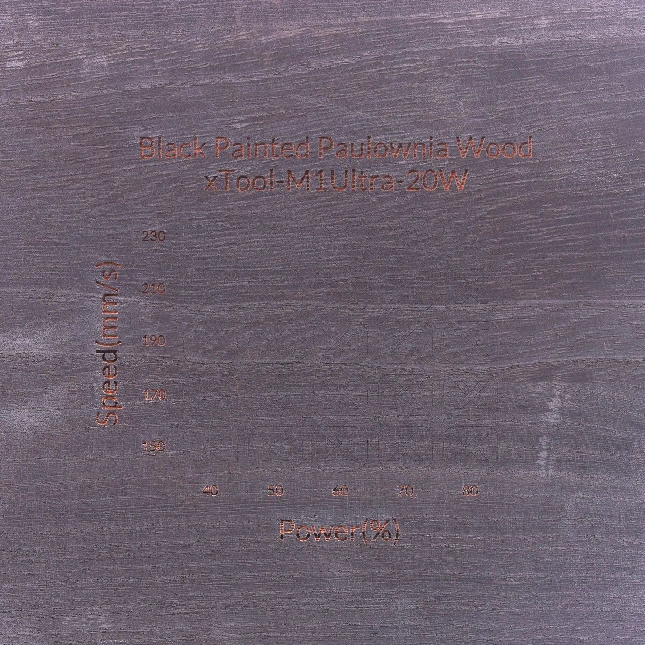 Black Painted Paulownia Wood test grid