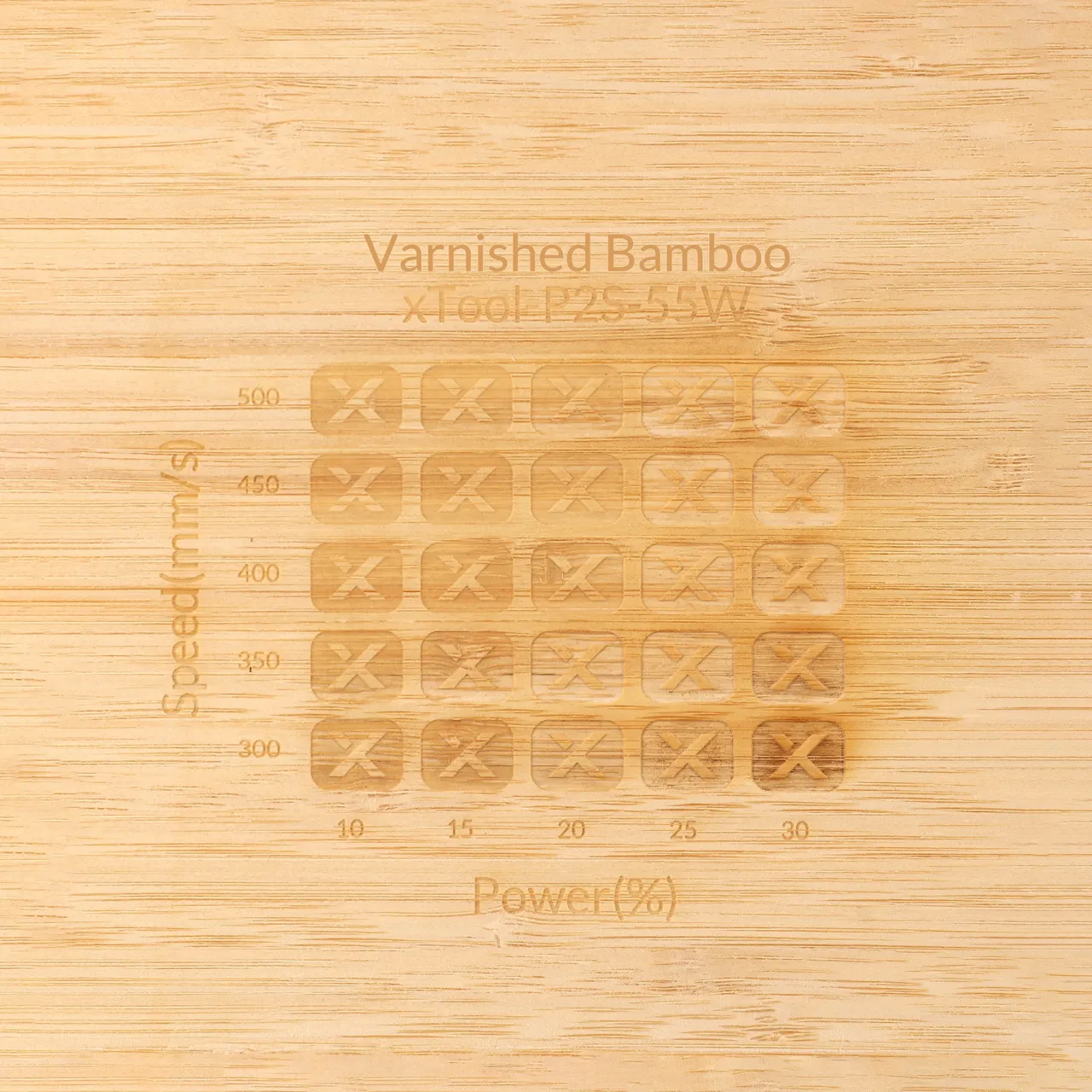 Bamboo Cutting Board with Cutout Handle test grid