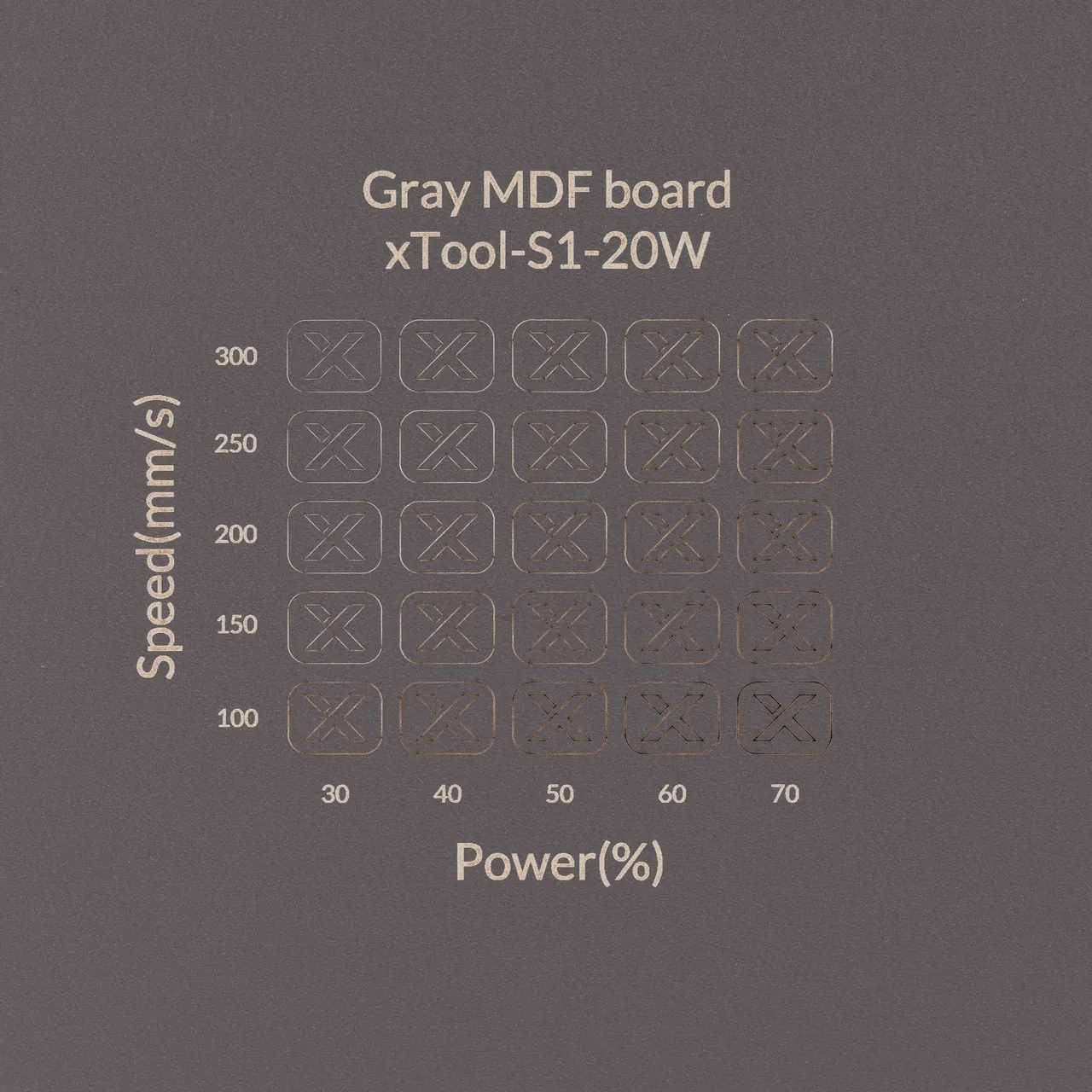 1/8"(3mm) Grey MDF Board test grid