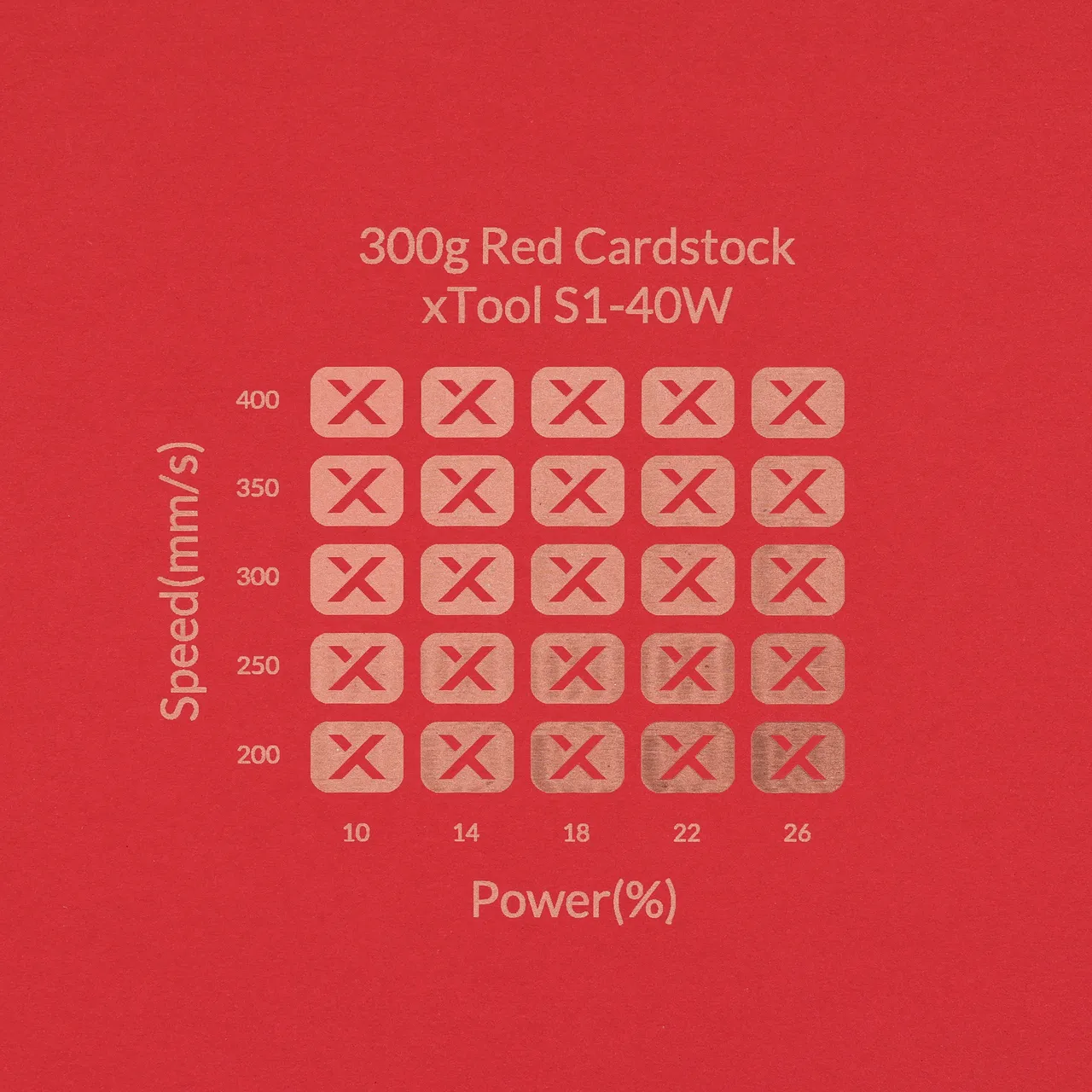 Red Cardstock-9oz(300g) test grid