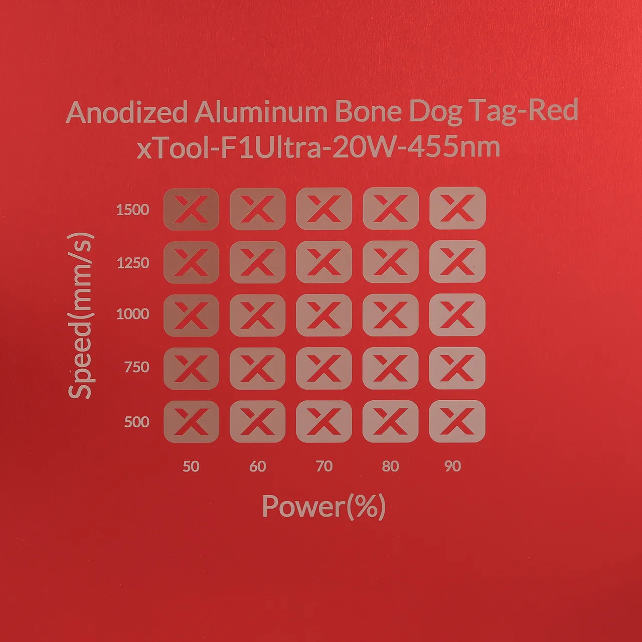 Red Anodized Aluminum Bone Dog Tag test grid