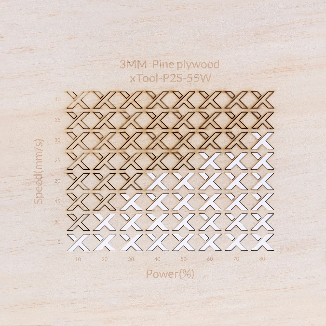 1/8"(3mm) Pine Ponderosa Plywood test grid