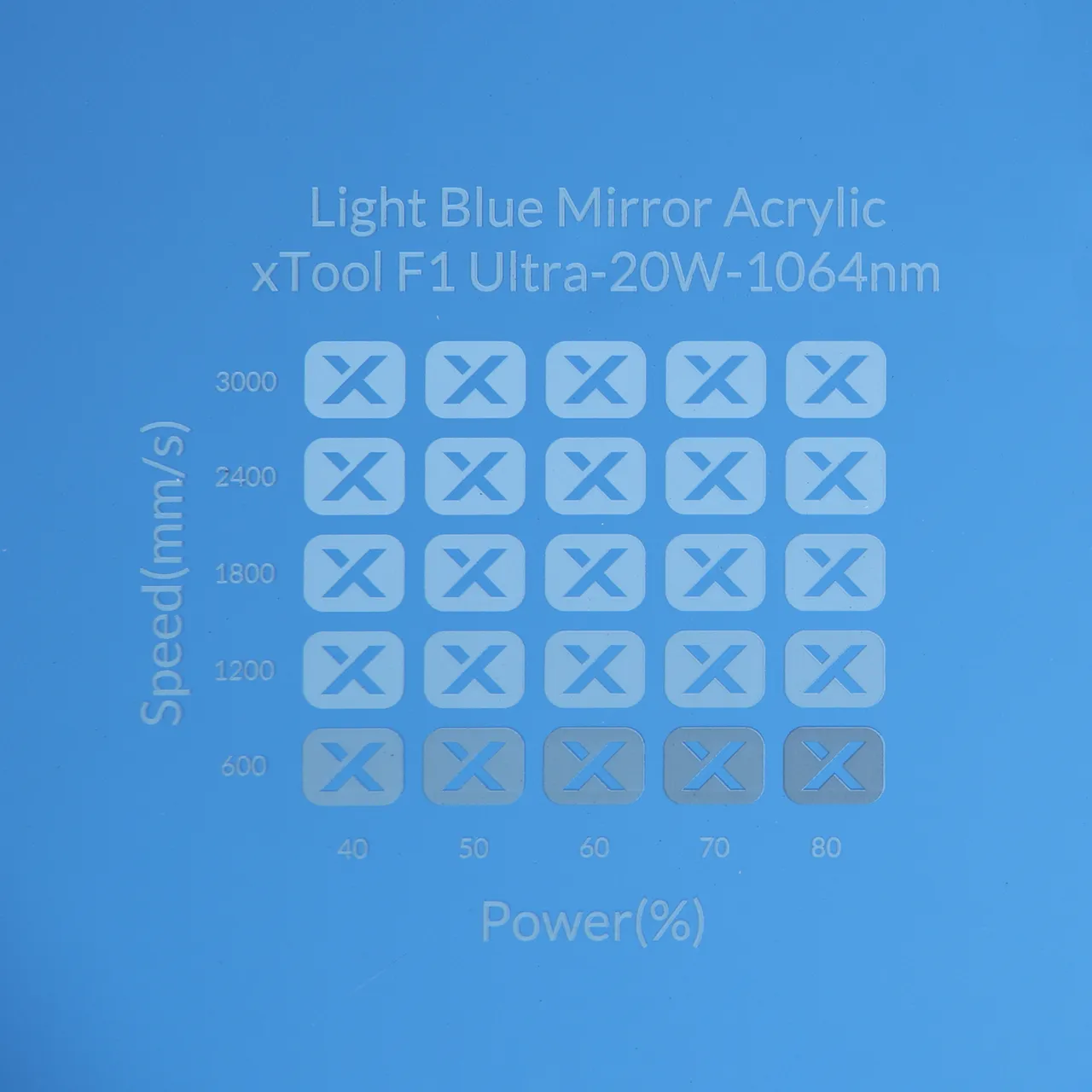 1/8"(3mm) Light Blue Mirror Acrylic test grid