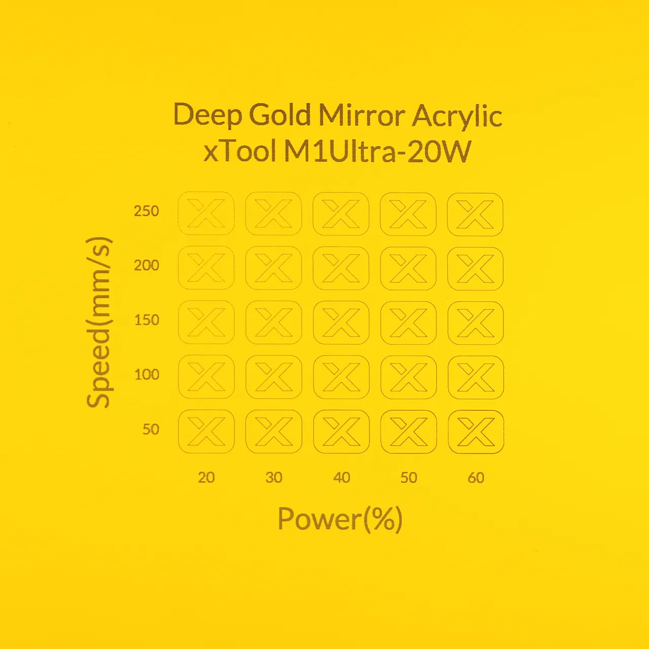 1/8"(3mm) Deep Gold Mirror Acrylic test grid