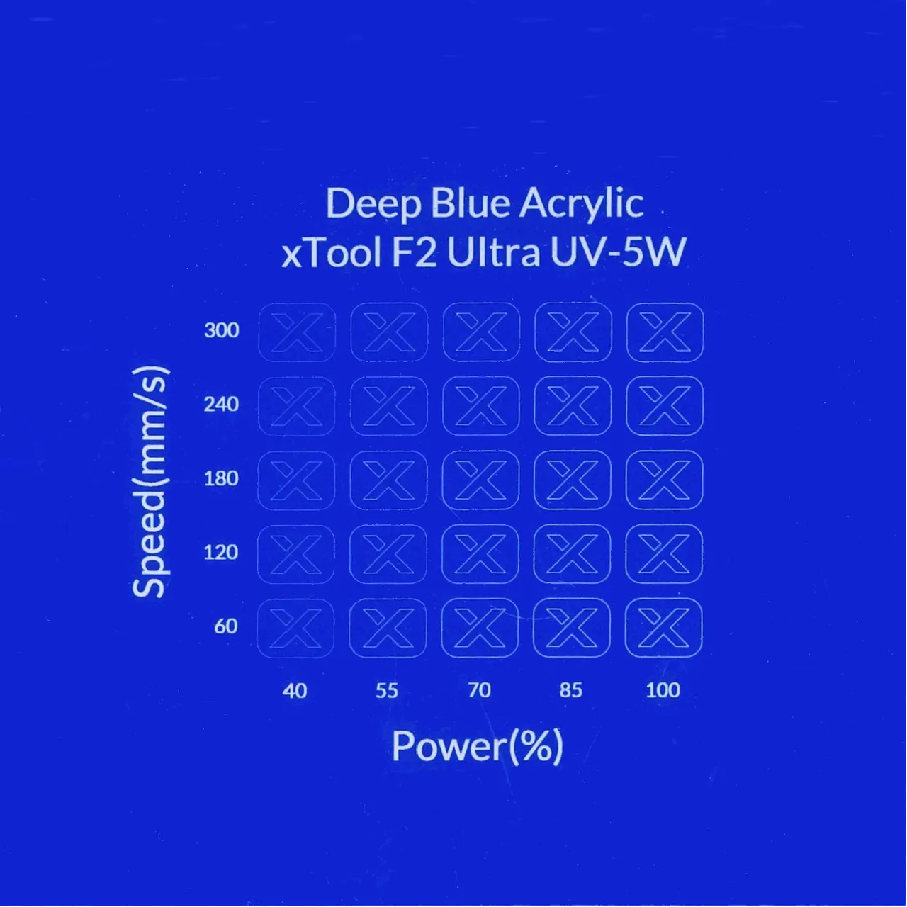 1/8"(3mm) Deep Blue Acrylic test grid