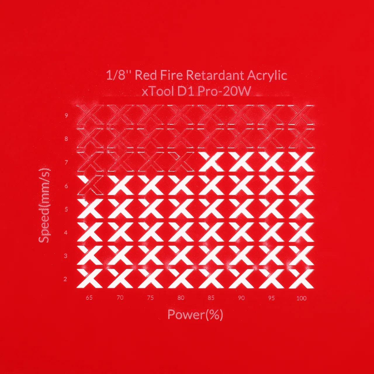 1/8"(3mm) Red Fire Retardant Acrylic test grid
