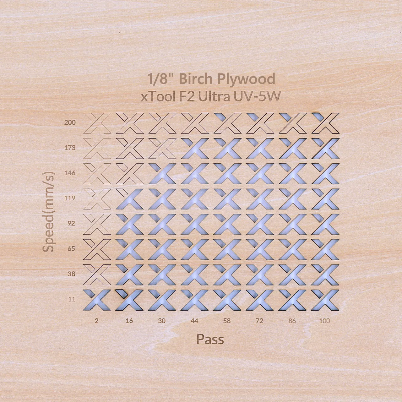 1/8"(3mm) Birch Plywood test grid