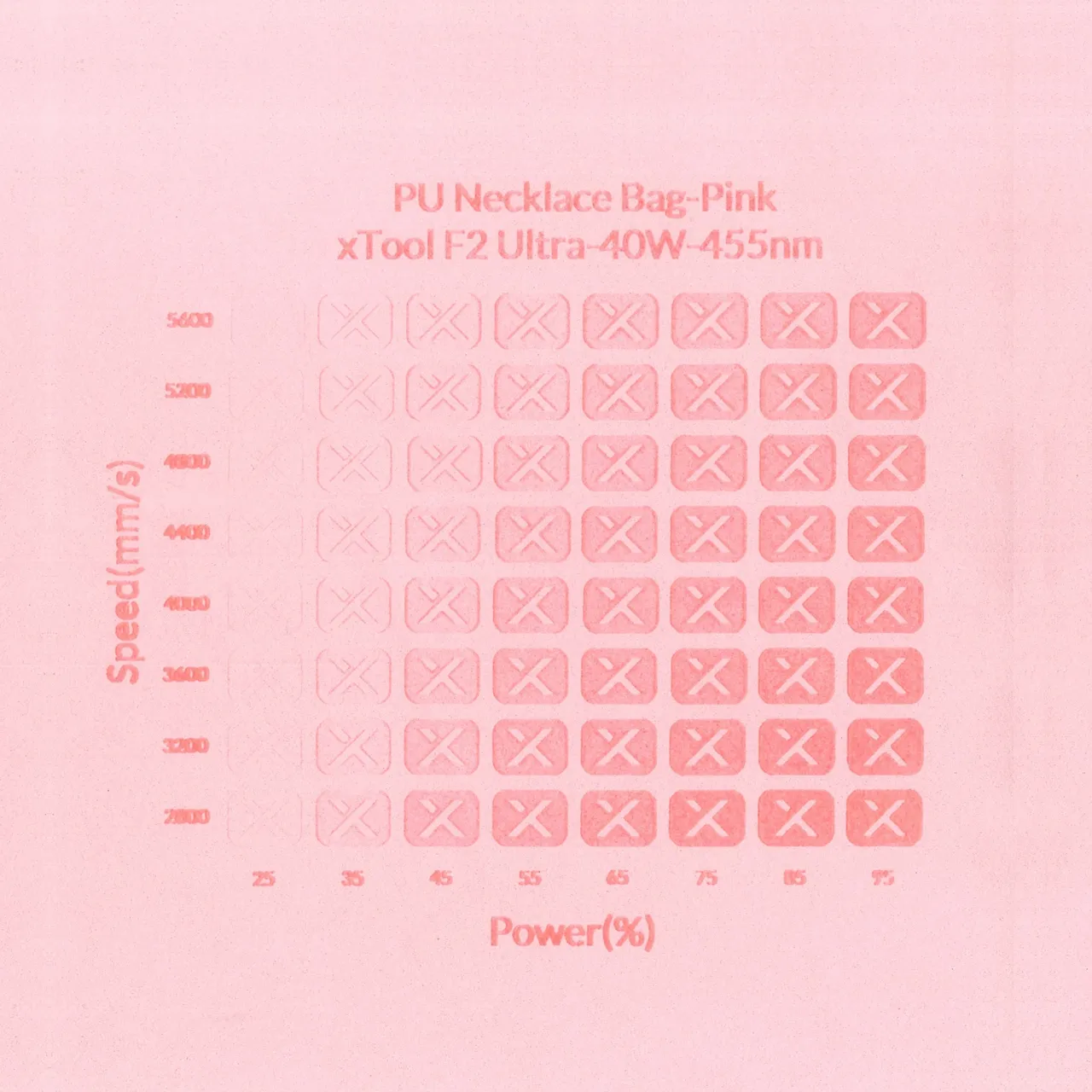 Pink Microfiber PU Leather test grid