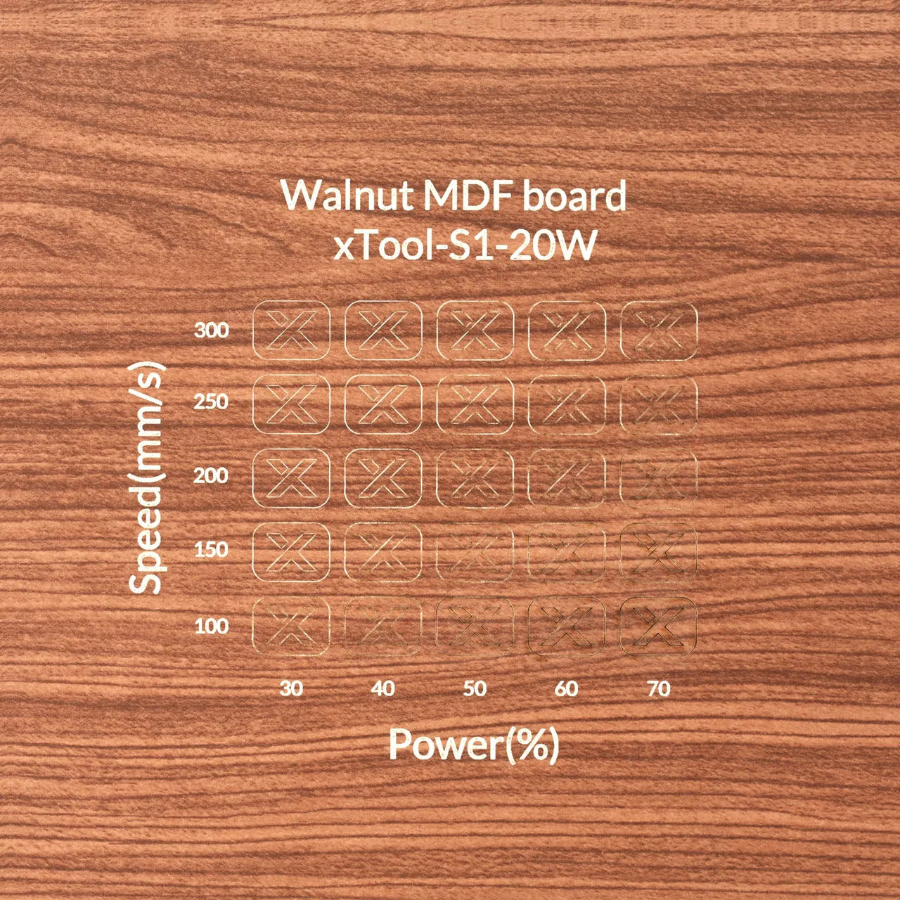 1/8"(3mm) Faux Walnut MDF Board test grid