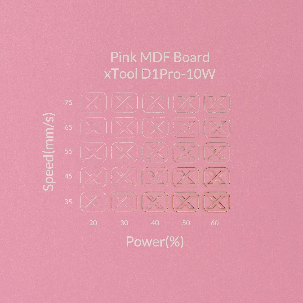 1/8"(3mm) Light Pink MDF Board test grid