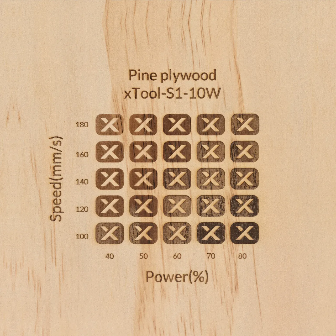 1/2"(12mm) Pine Ponderosa Plywood test grid