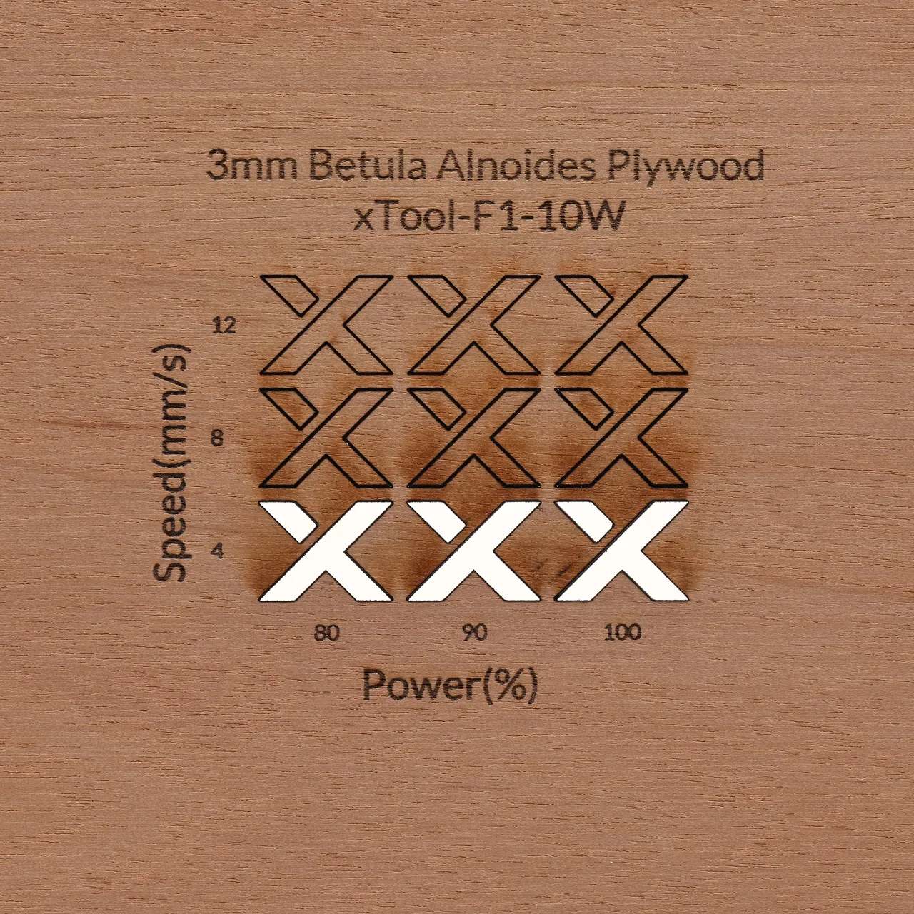 1/8"(3mm) Betula Alnoides Plywood test grid