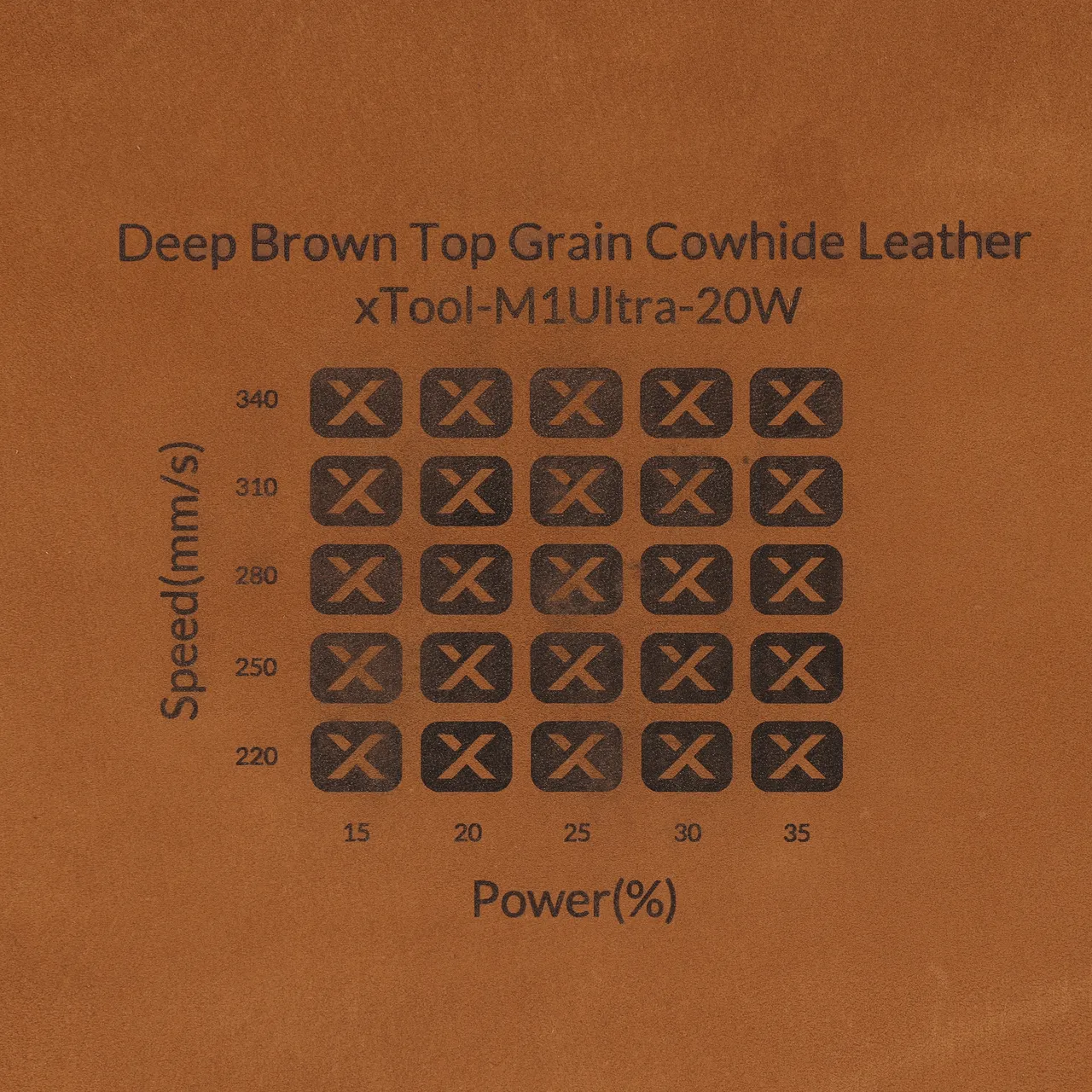 Deep Brown Top Grain Cowhide Leather test grid