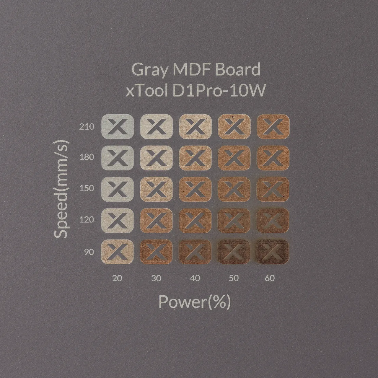 1/8"(3mm) Grey MDF Board test grid
