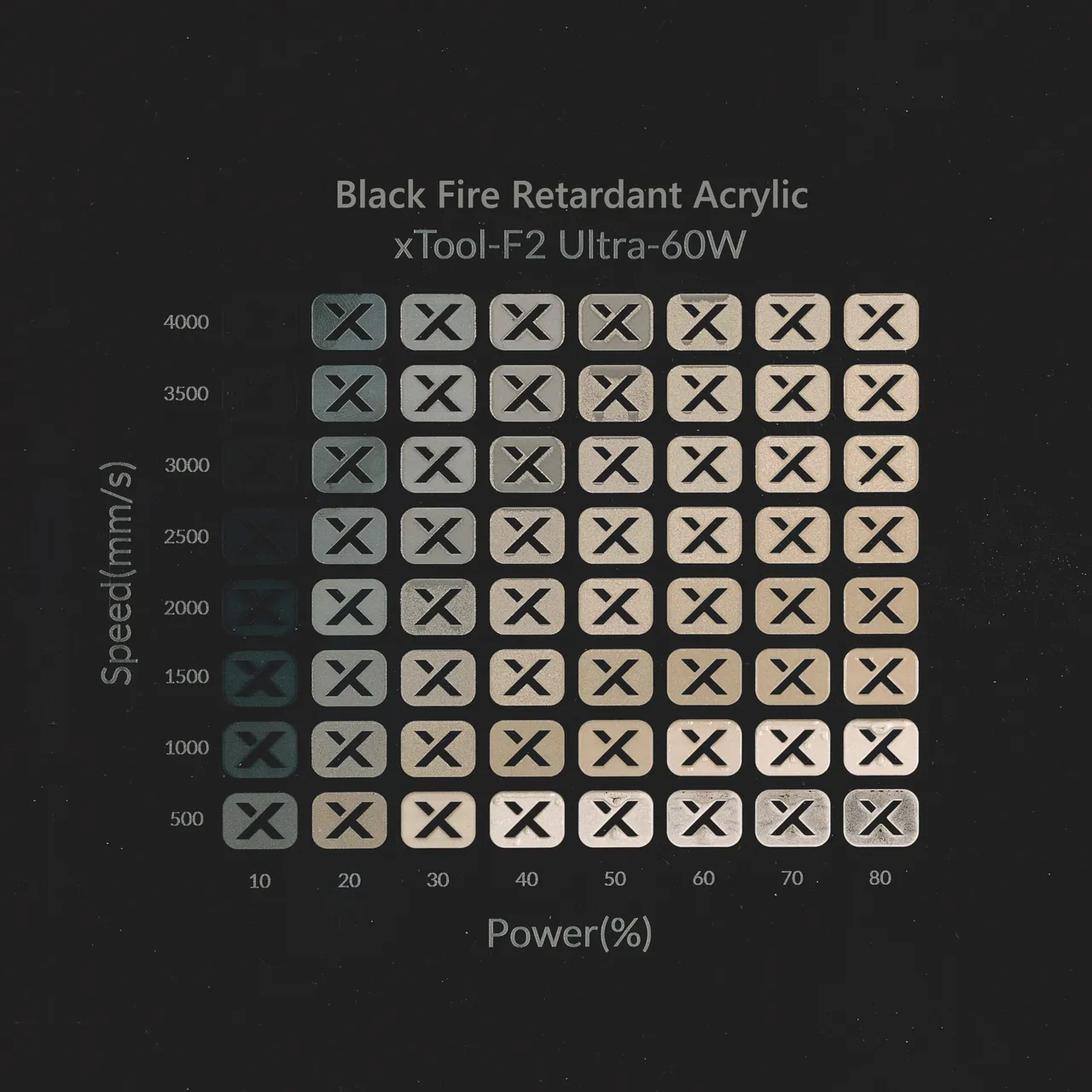 1/8"(3mm) Black Fire Retardant Acrylic test grid