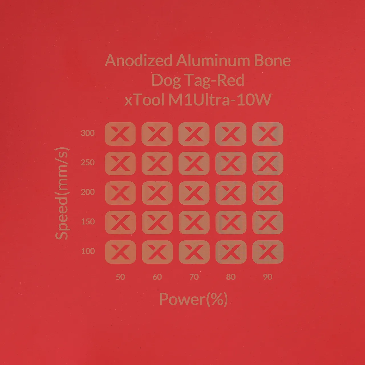 Red Anodized Aluminum Bone Dog Tag test grid