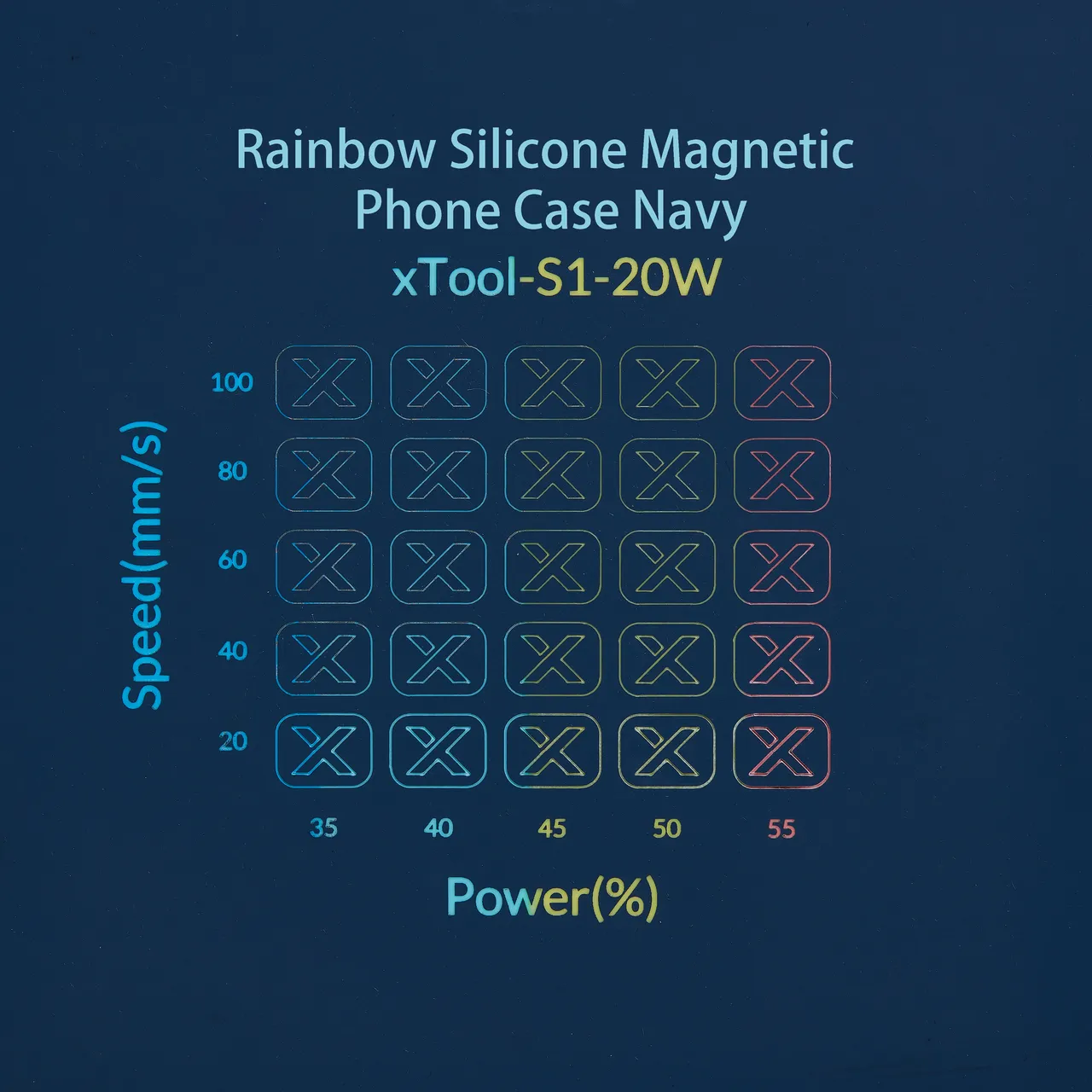 Navy to Rainbow Silicone test grid