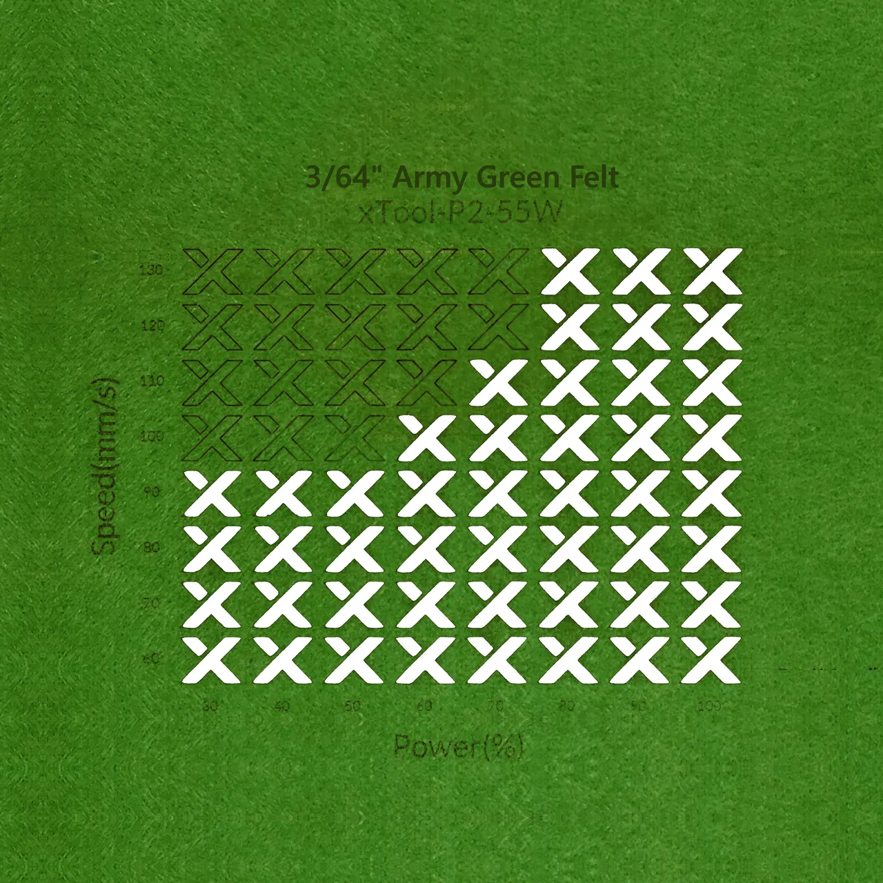 3/64"(1mm) Army Green Felt test grid