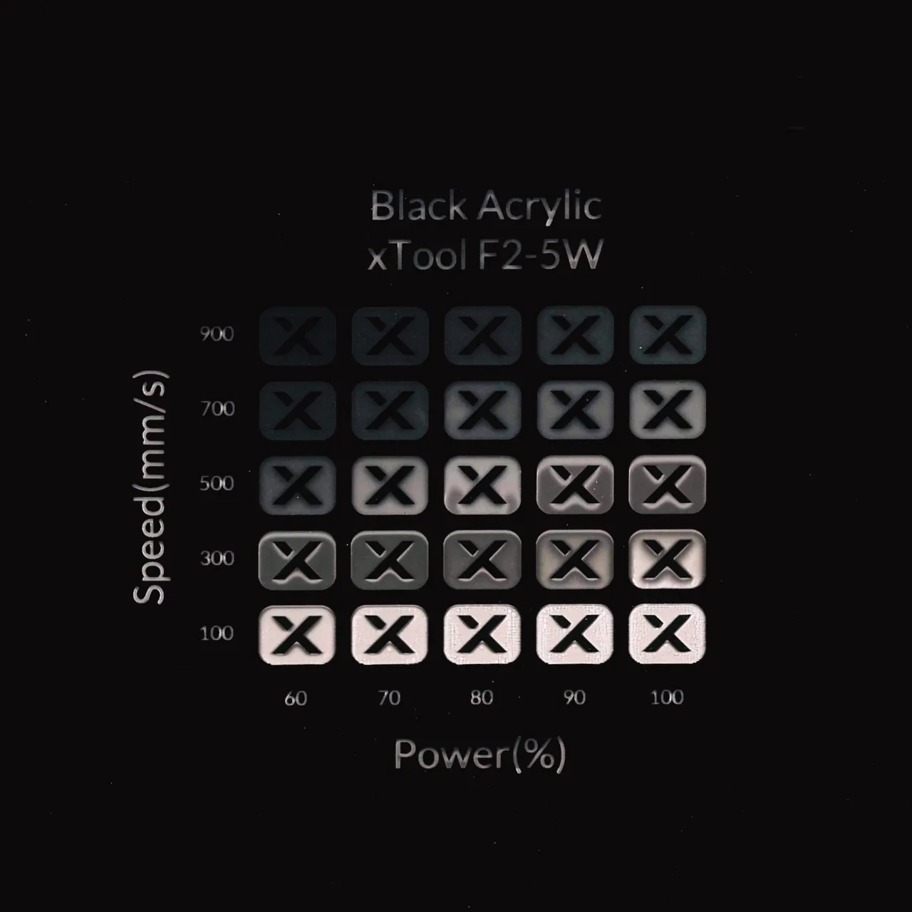 1/4"(6mm) Black Acrylic test grid