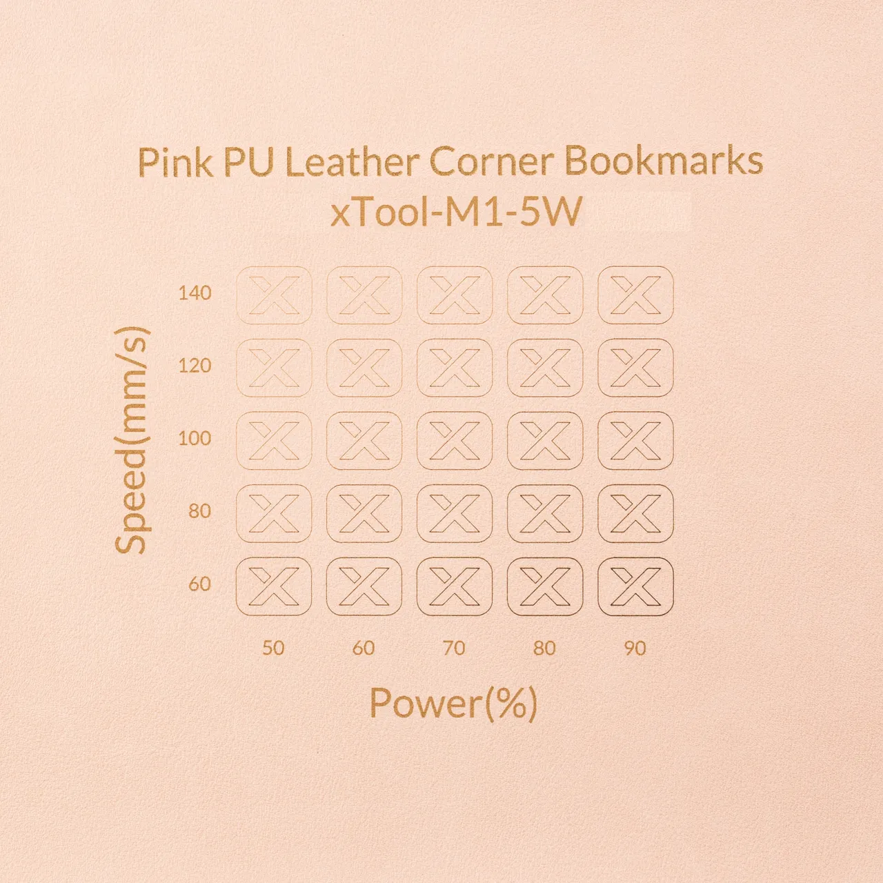 Peachy PU Leather test grid