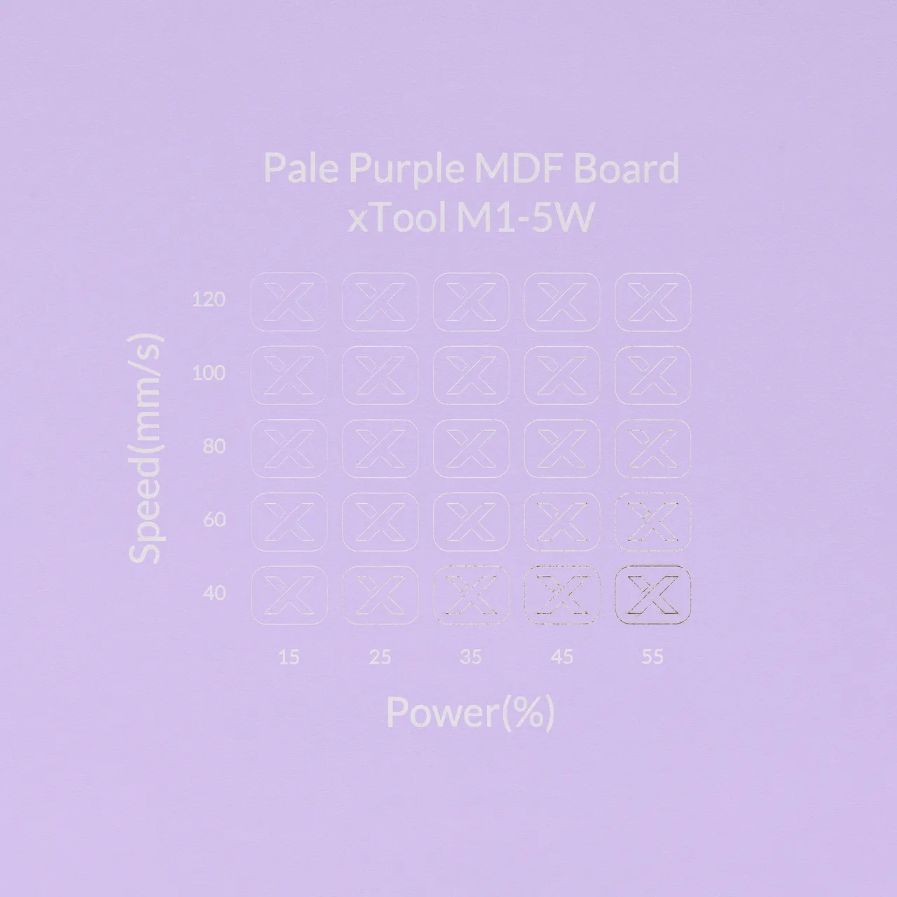 1/8"(3mm) Light Purple MDF Board test grid