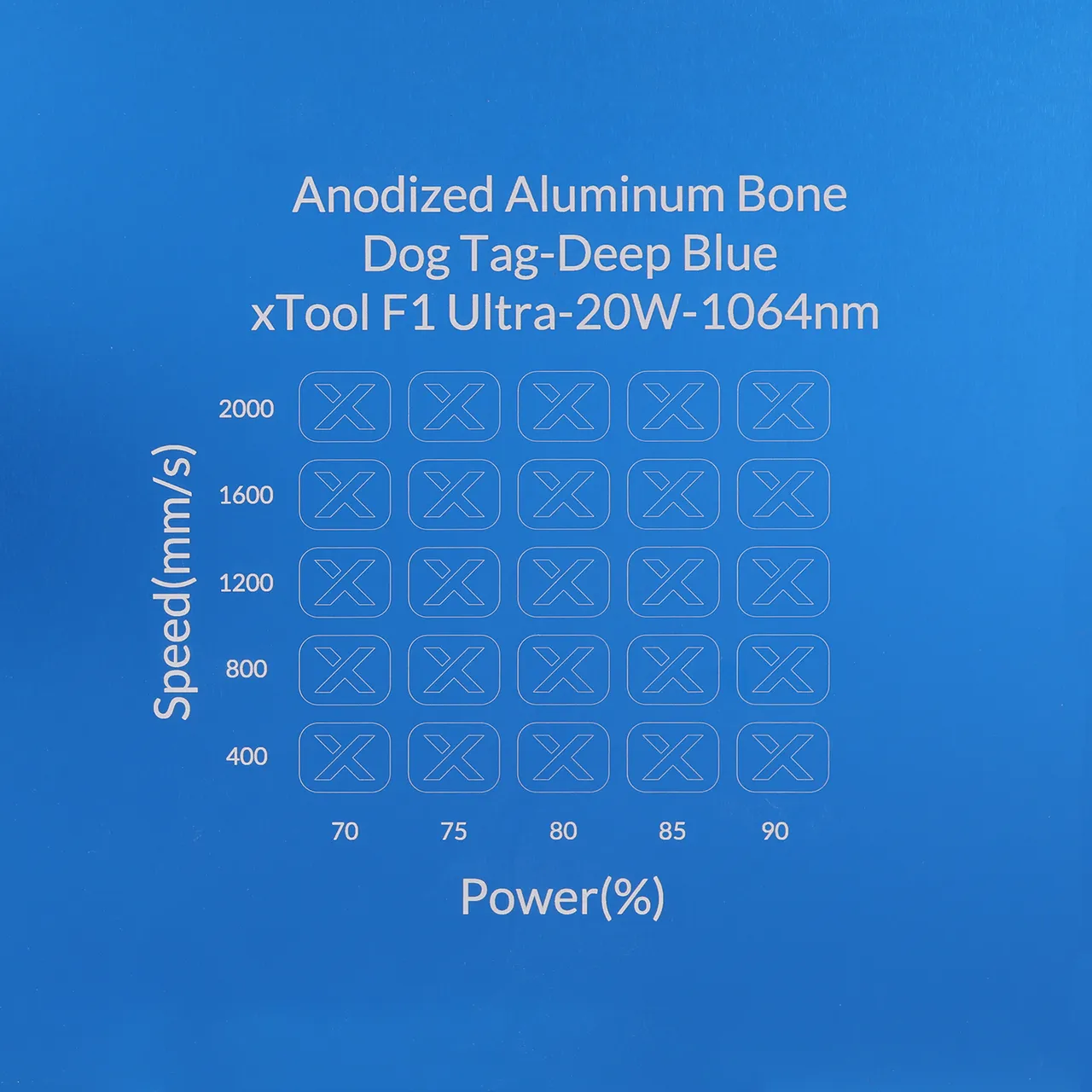 3/64"(1mm) Deep Blue Anodized Aluminum