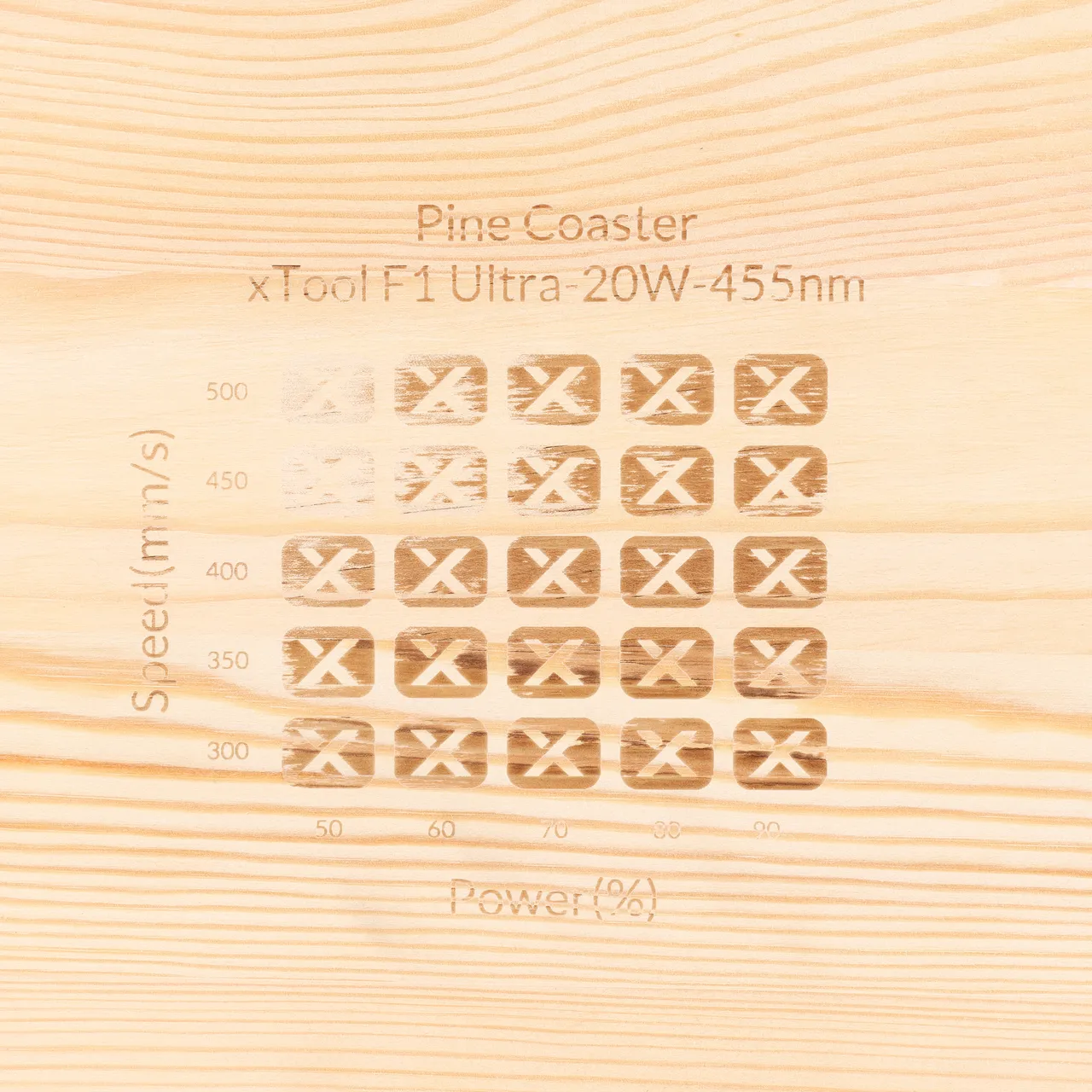 Pine Ponderosa Coaster test grid