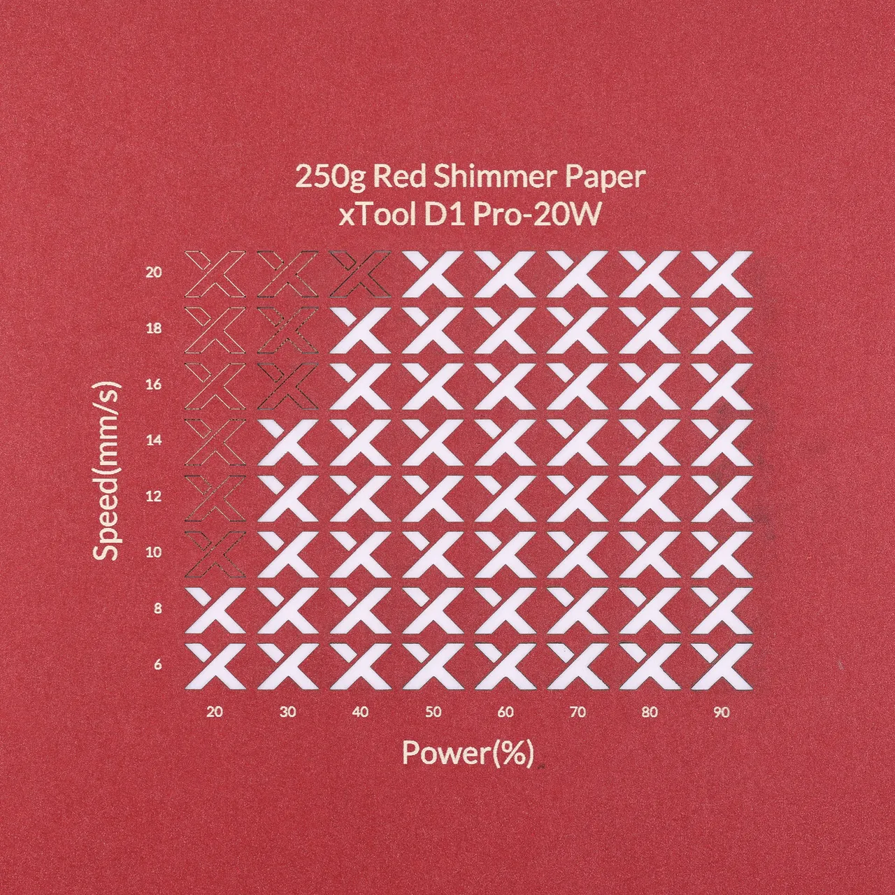 Red Shimmer Paper-7oz(250g) test grid