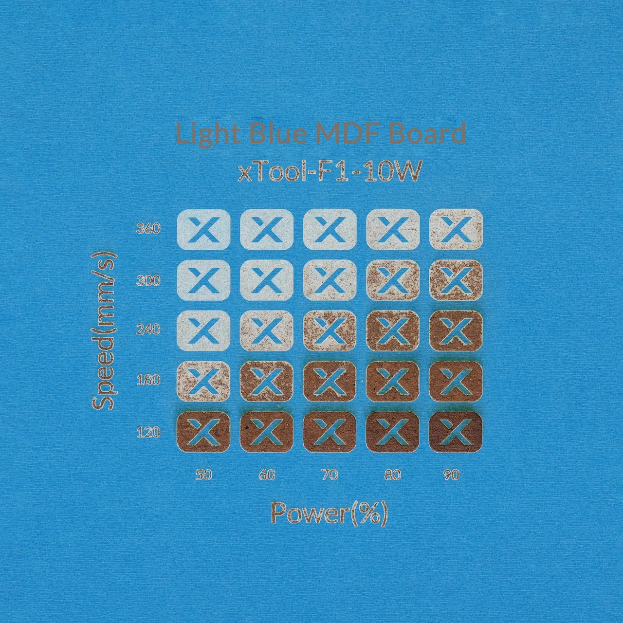 1/8"(3mm) Light Blue MDF Board test grid